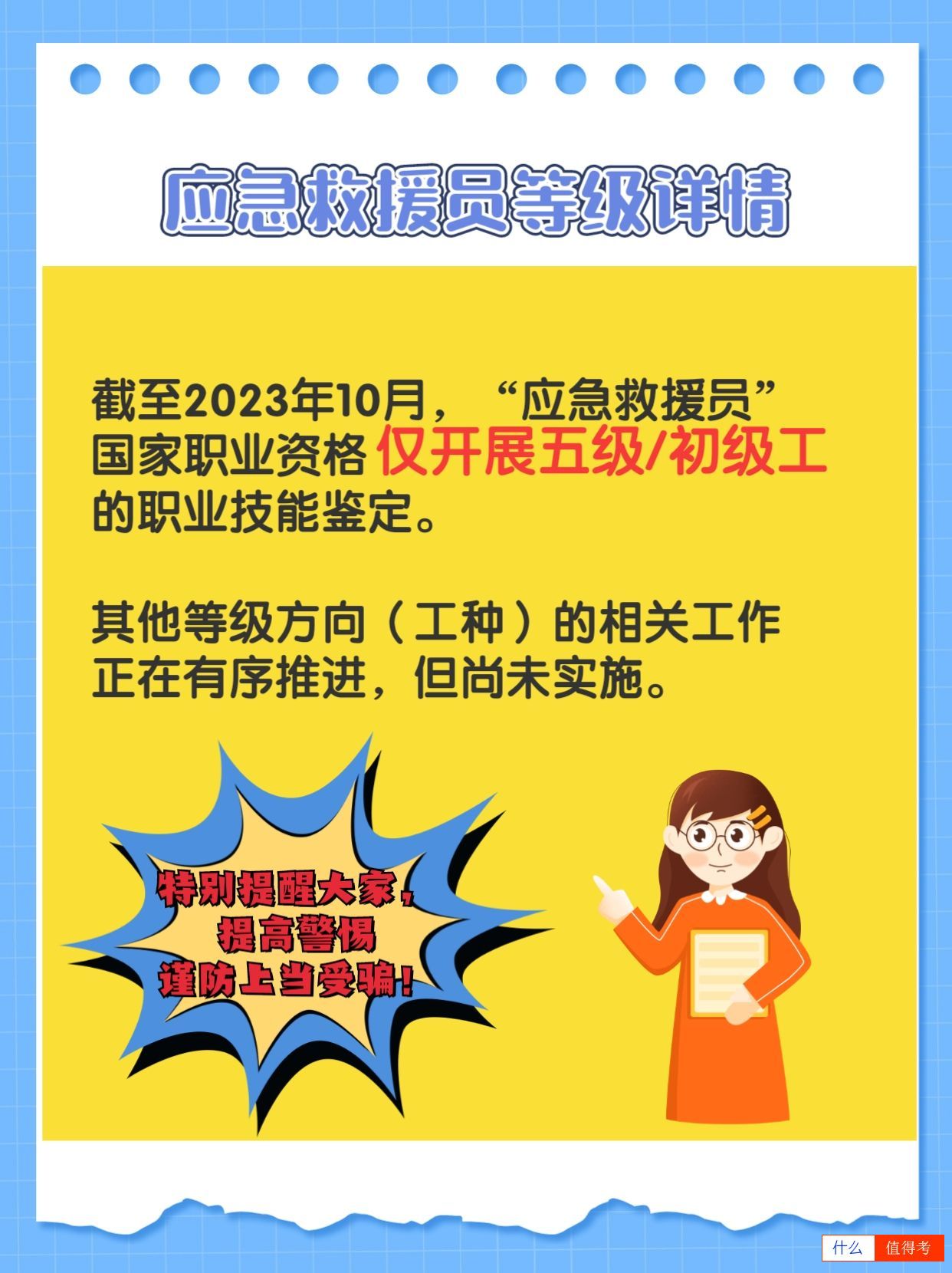 应急救援员职业等级的详细情况-2