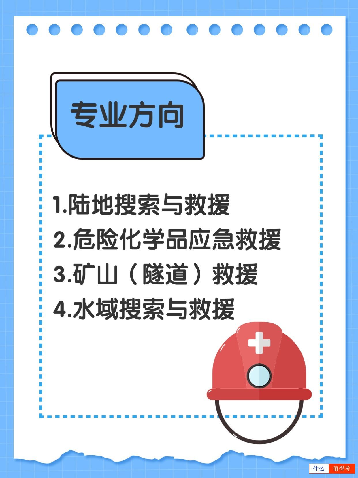 应急救援员职业等级的详细情况-3