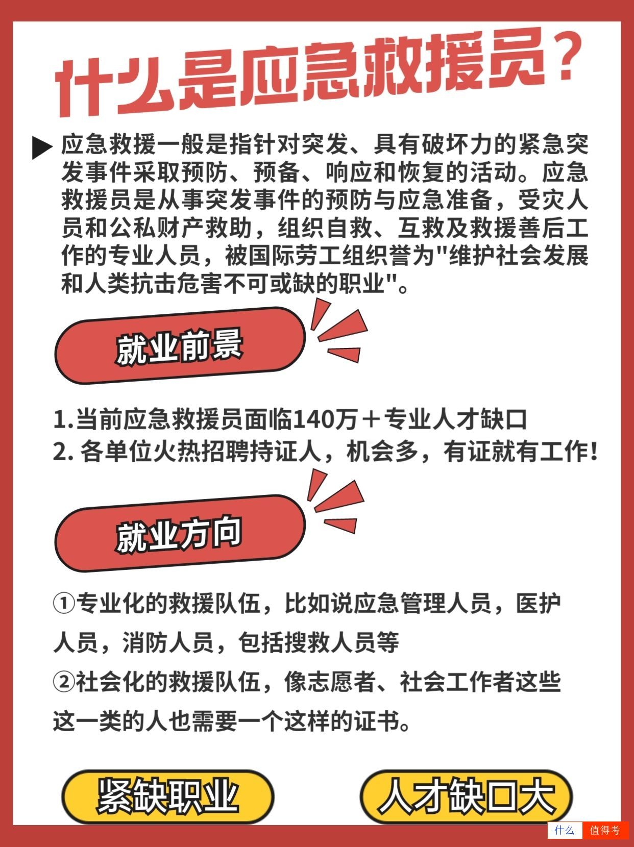 应急救援员证书考取指南:轻松入门,小白也能成功-2