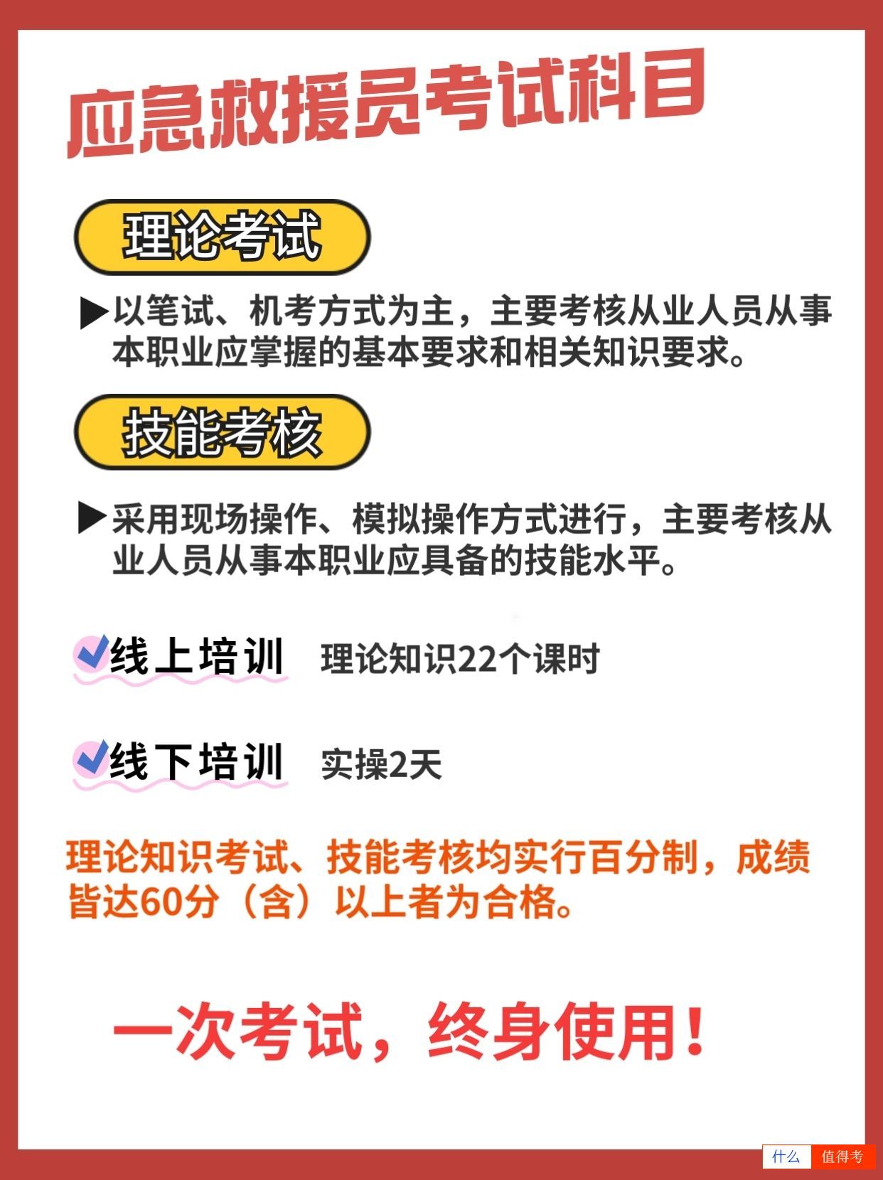 应急救援员证书考取指南:轻松入门,小白也能成功-4