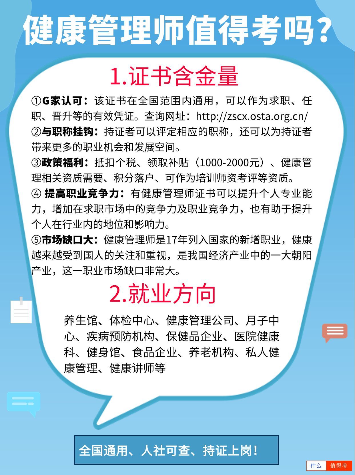 健康管理师,到底值不值得考?-2