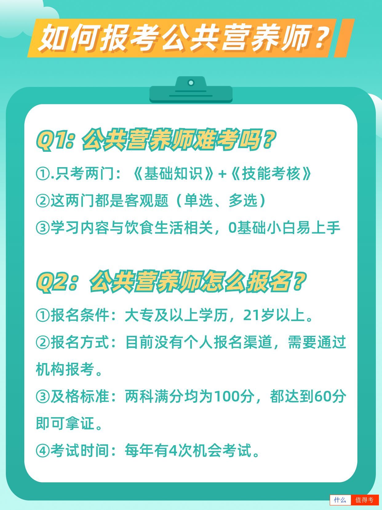 别盲目!公共营养师考证前须了解的事项!-1