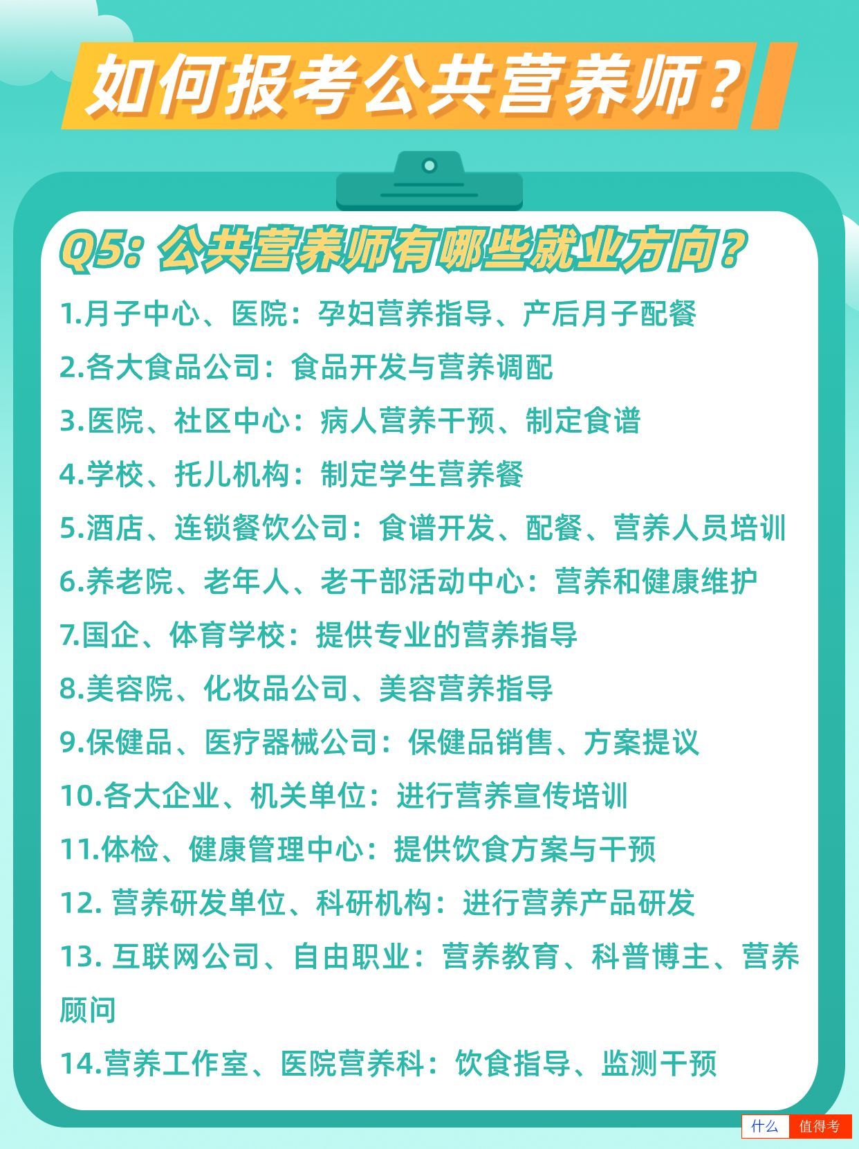 别盲目！公共营养师考证前须了解的事项！-3