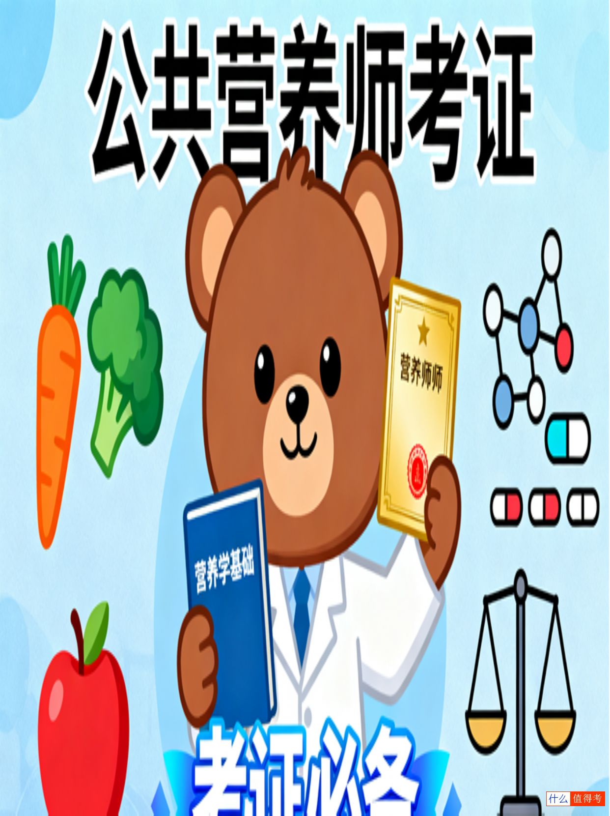 公共营养师考证条件和报名要求-1