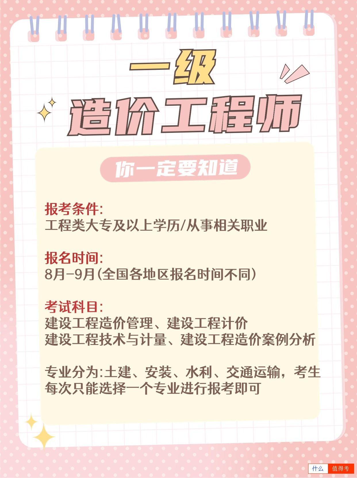 一级造价工程师，你的职业发展新选择！-3