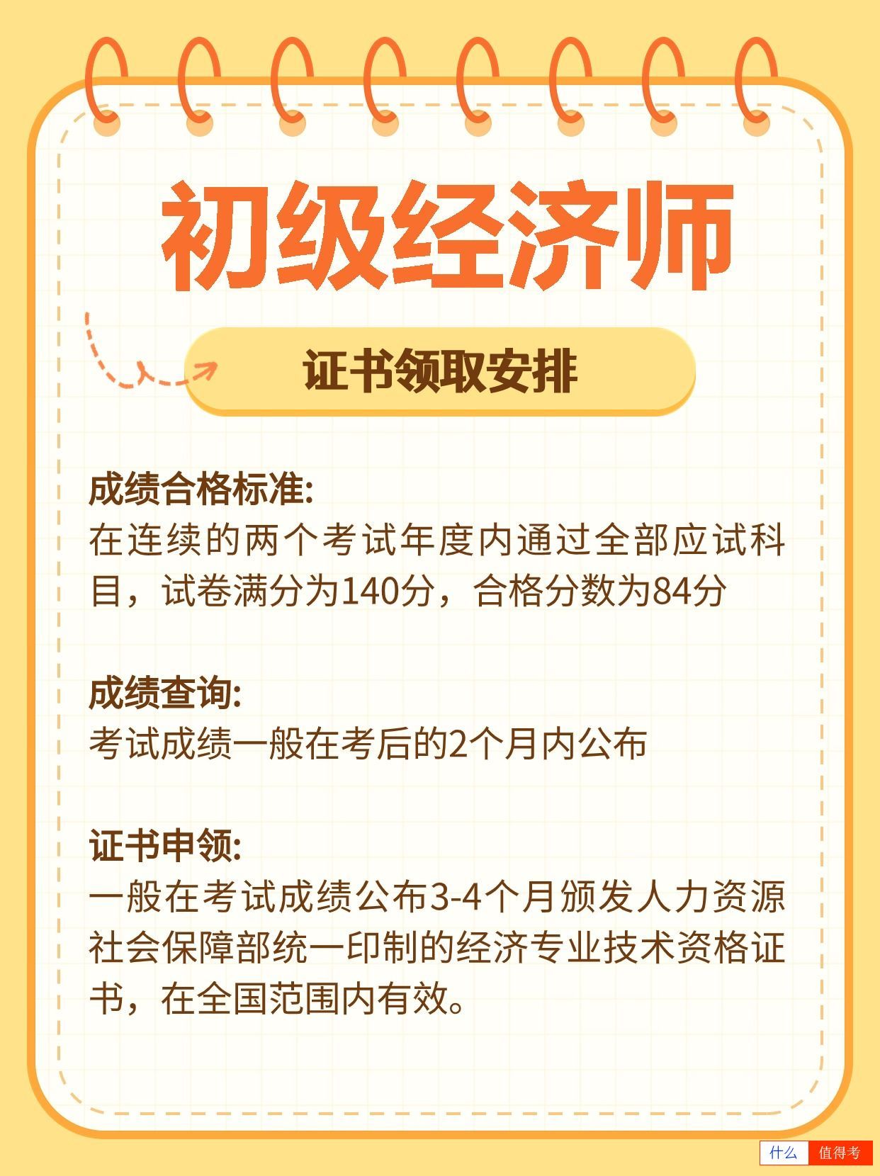 初级经济师考证对这三类人好处多多！-3