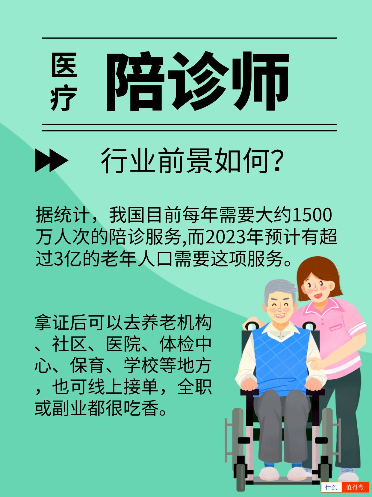 陪诊师是干什么的？怎么报考？-3