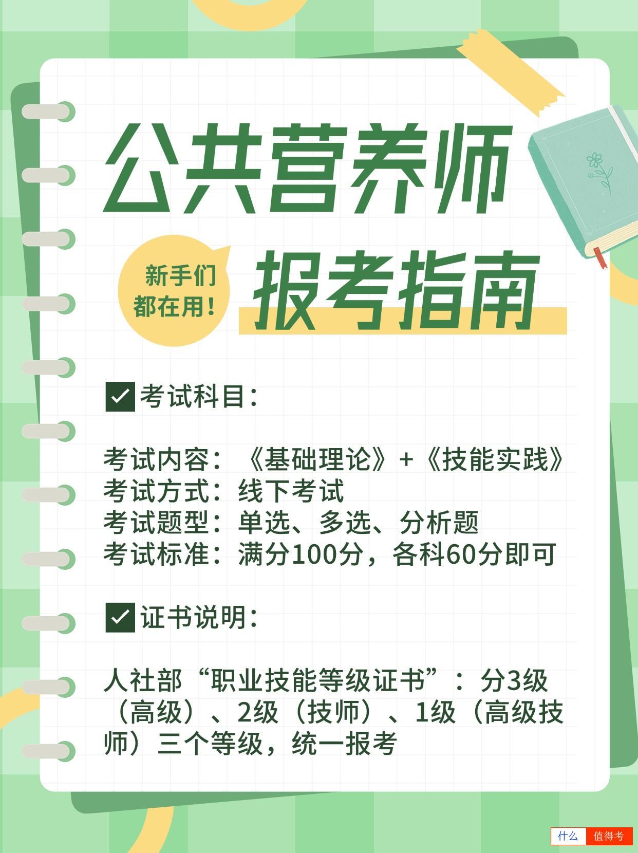 新手怎么报考公共营养师?就业选择有哪些?-1