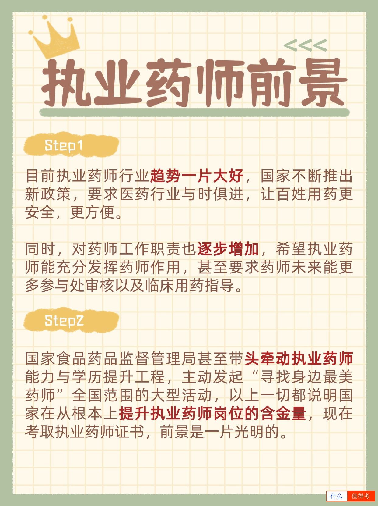 执业药师,一个充满前景的职业选择!-1