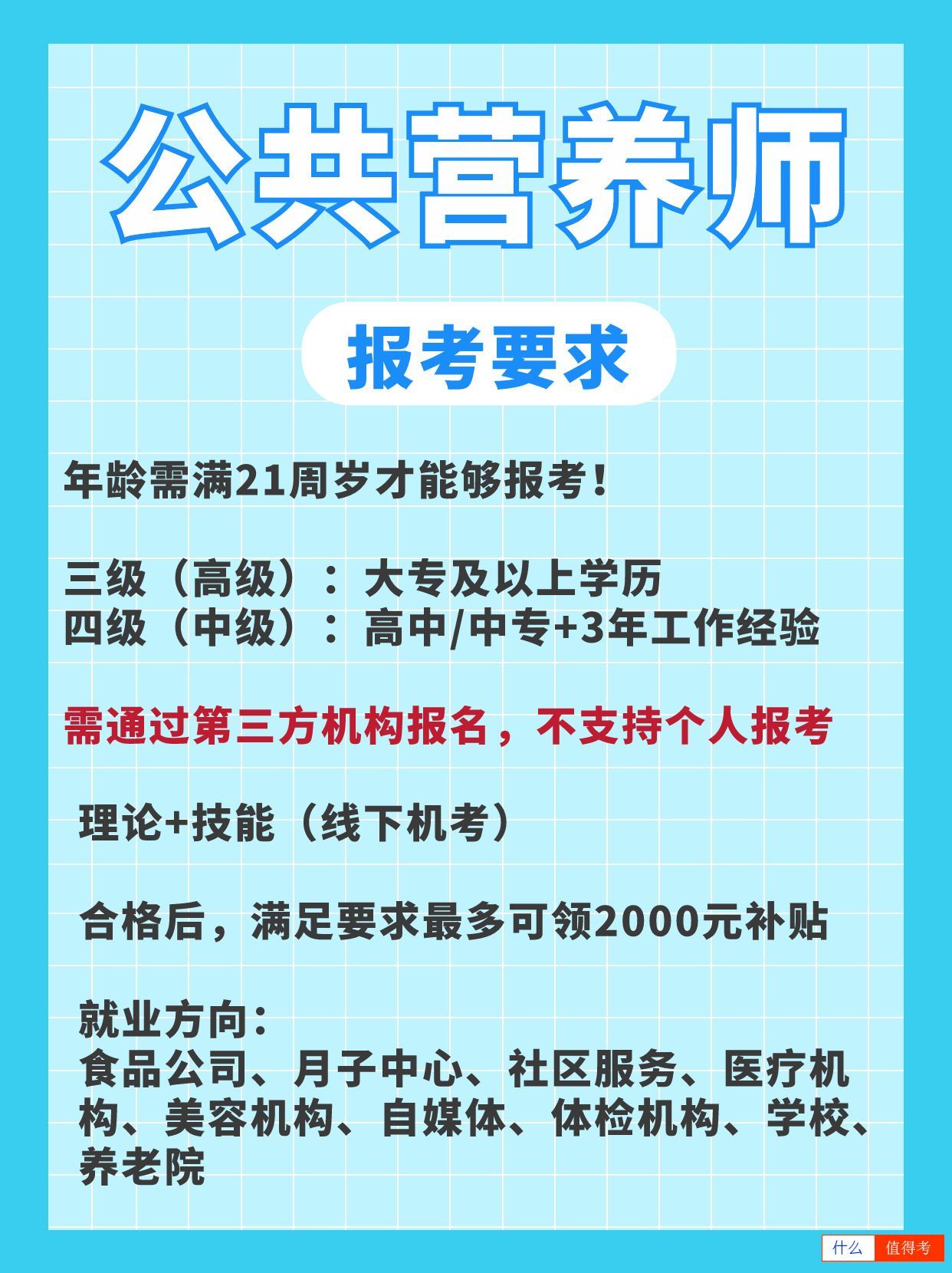 公共营养师,健康行业的新宠!-2