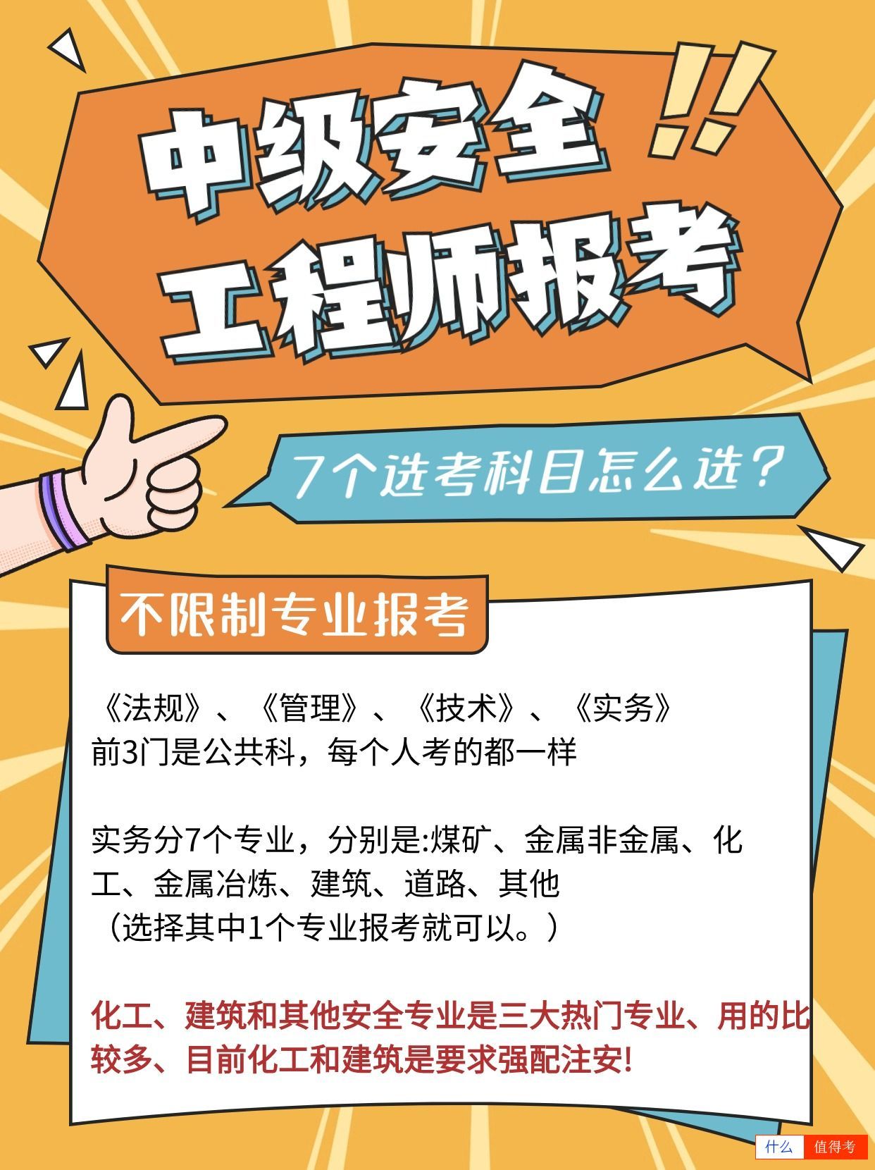 中级安全工程师报考要求-2