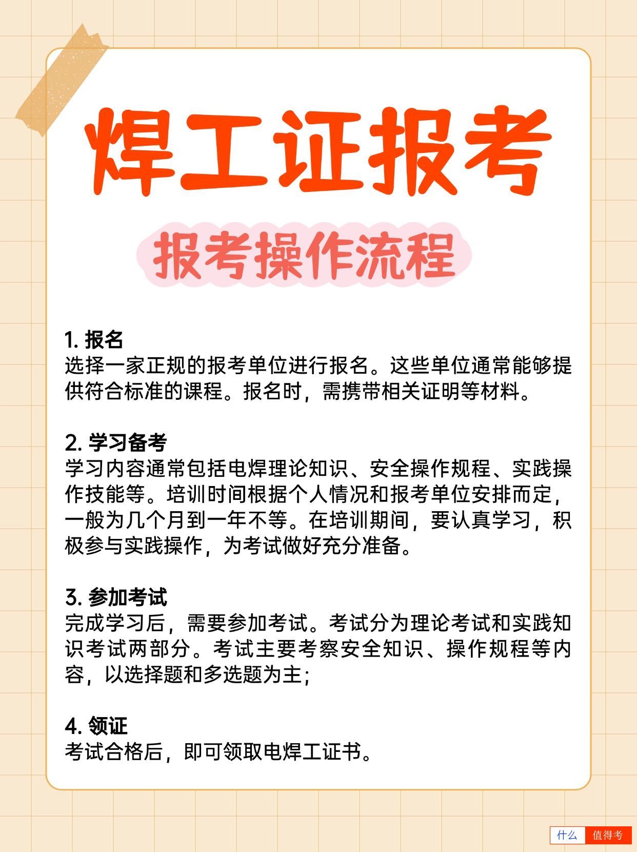 焊工证报考流程有哪些?考试难不难?-1