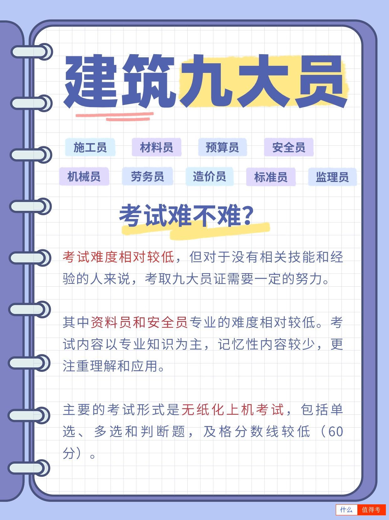 建筑九大员证书,你的职业发展加速器!-2