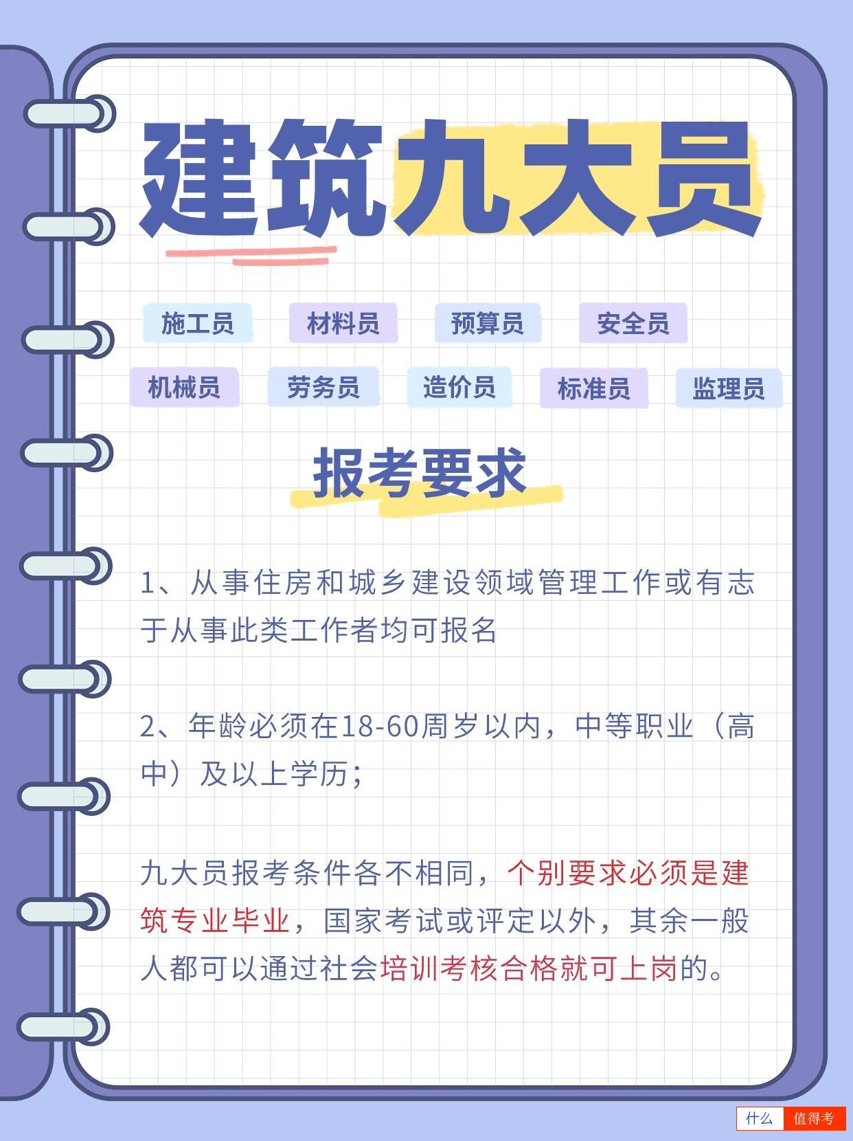建筑九大员证书,你的职业发展加速器!-3