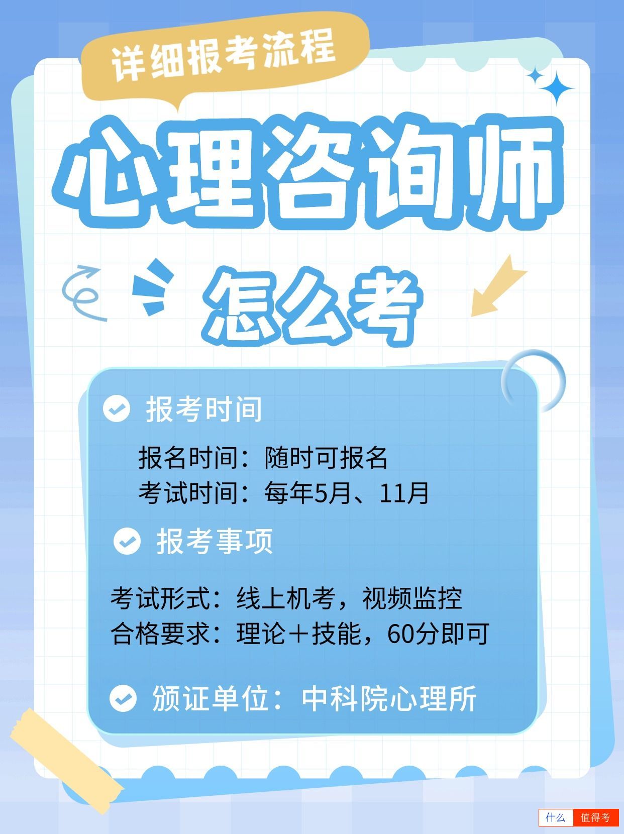 心理咨询师报考要求，你符合吗？-3