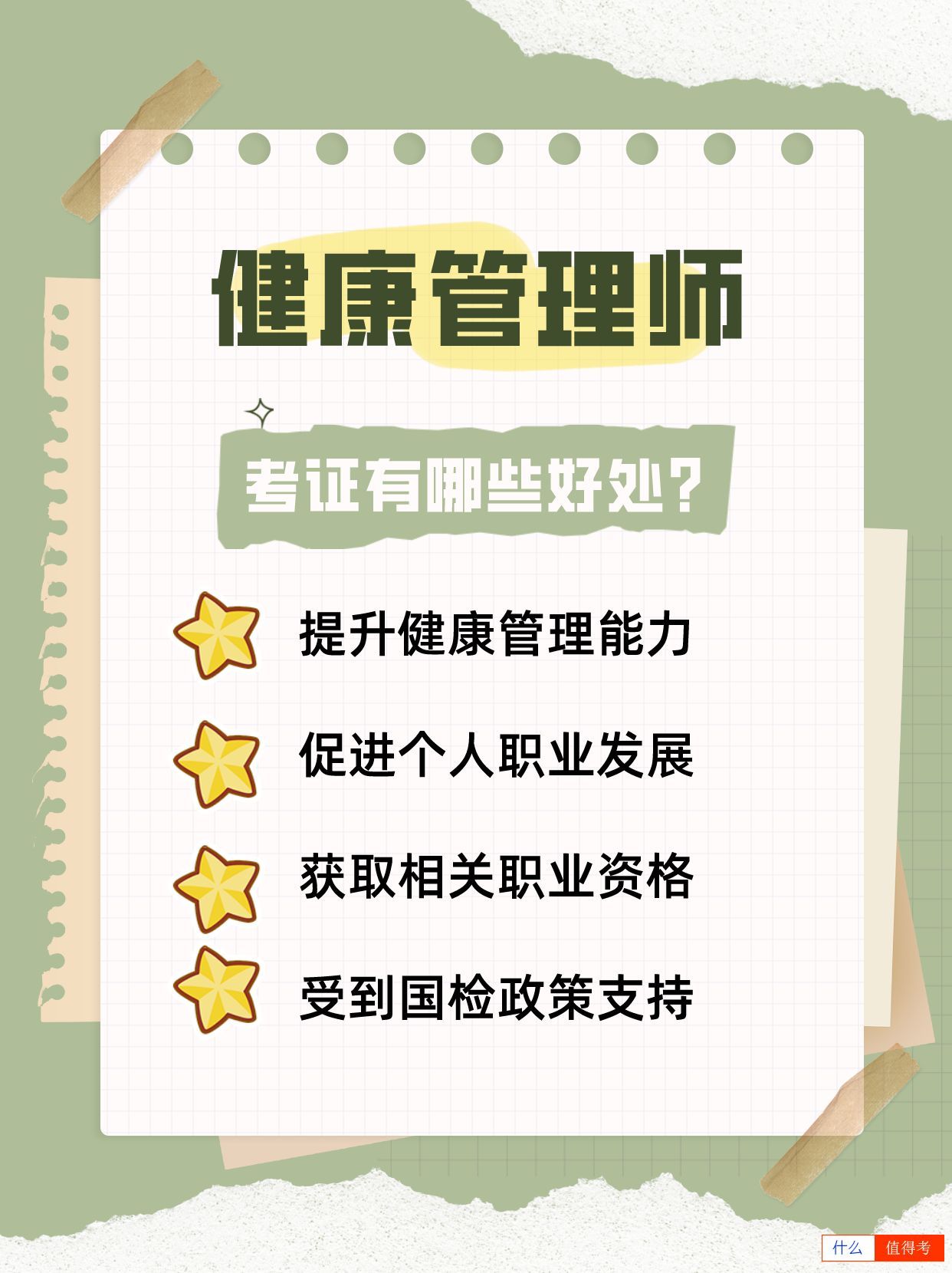 健康管理师证有哪些用途?-1