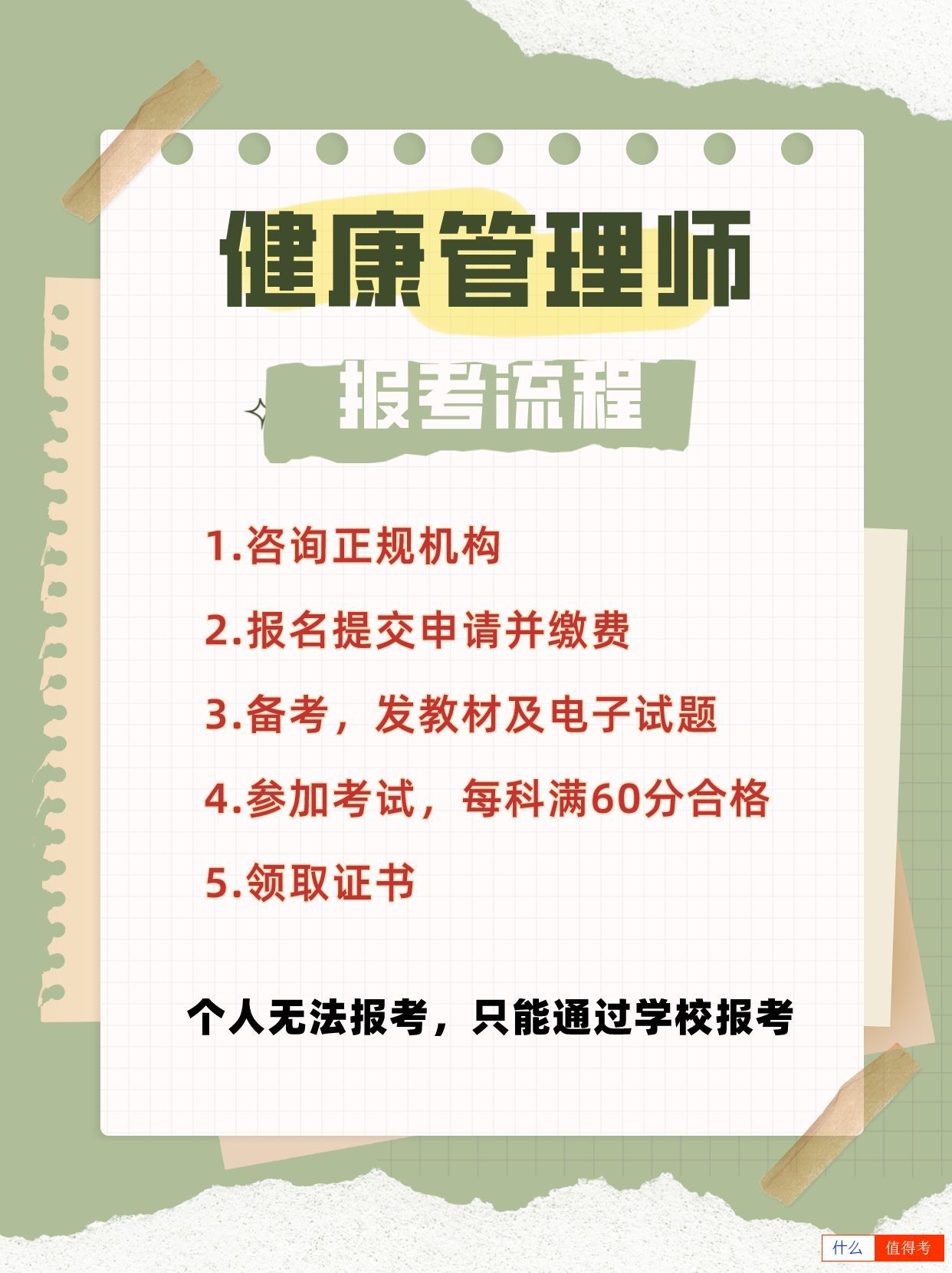 健康管理师证有哪些用途？-3