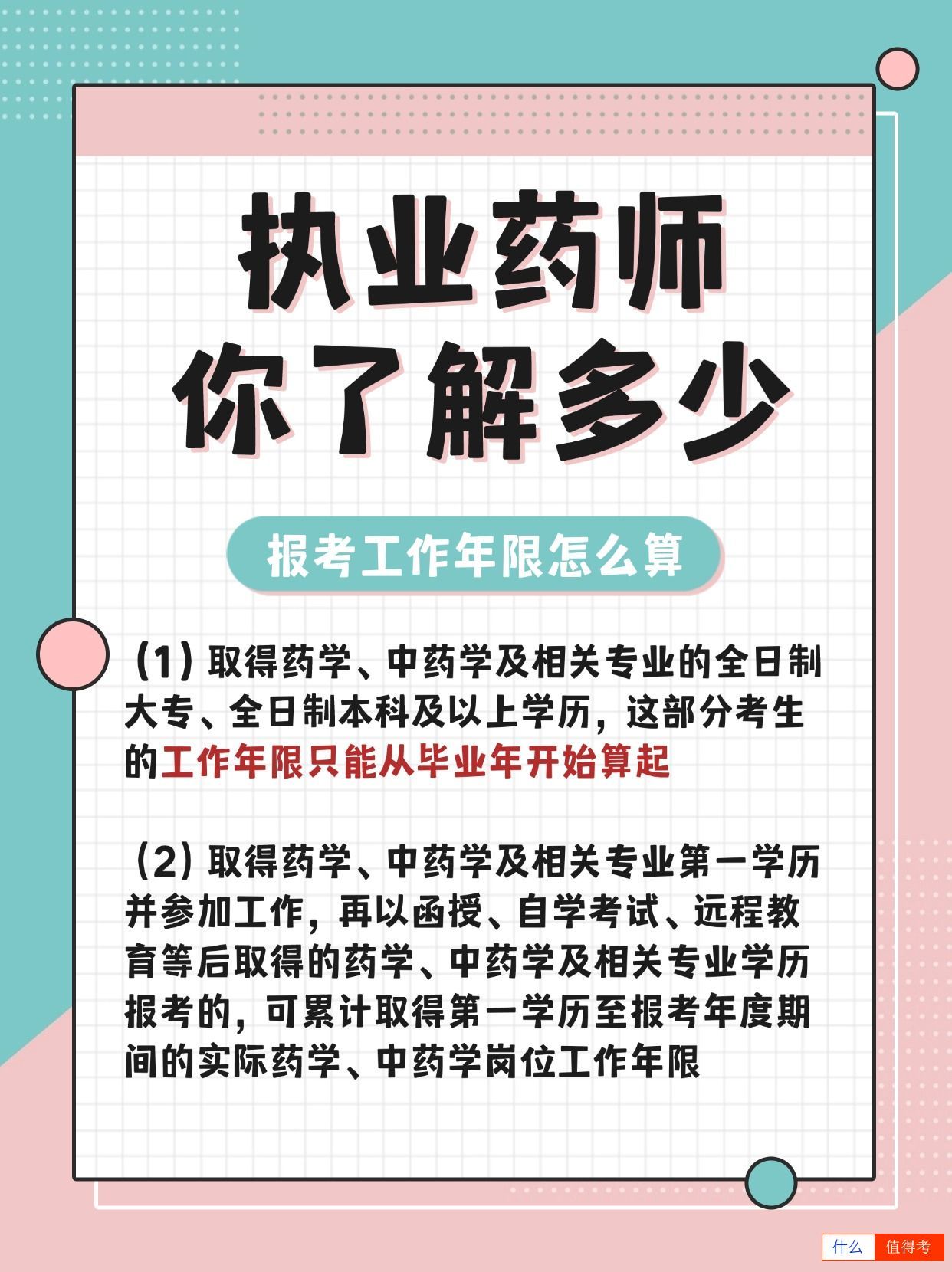 想考执业药师，这些报考重点，你知道吗？-3