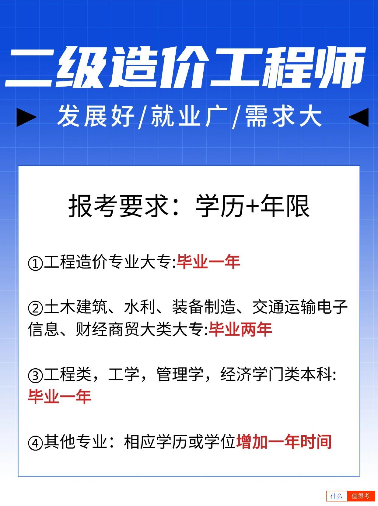 二级造价工程师报考要求不符合,怎么解决?-3