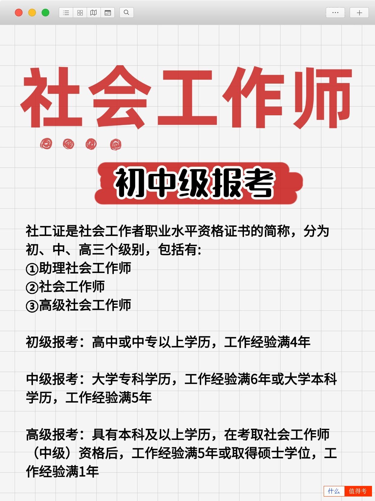 社会工作师初中级证怎么报考？行业前景如何？-3