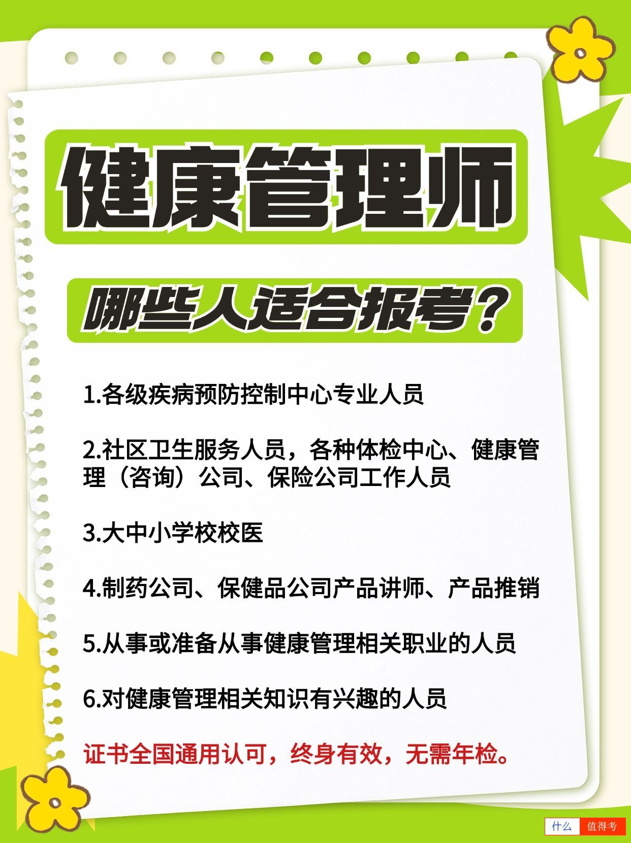 健康管理师适合哪些人报考?哪里报名?-2