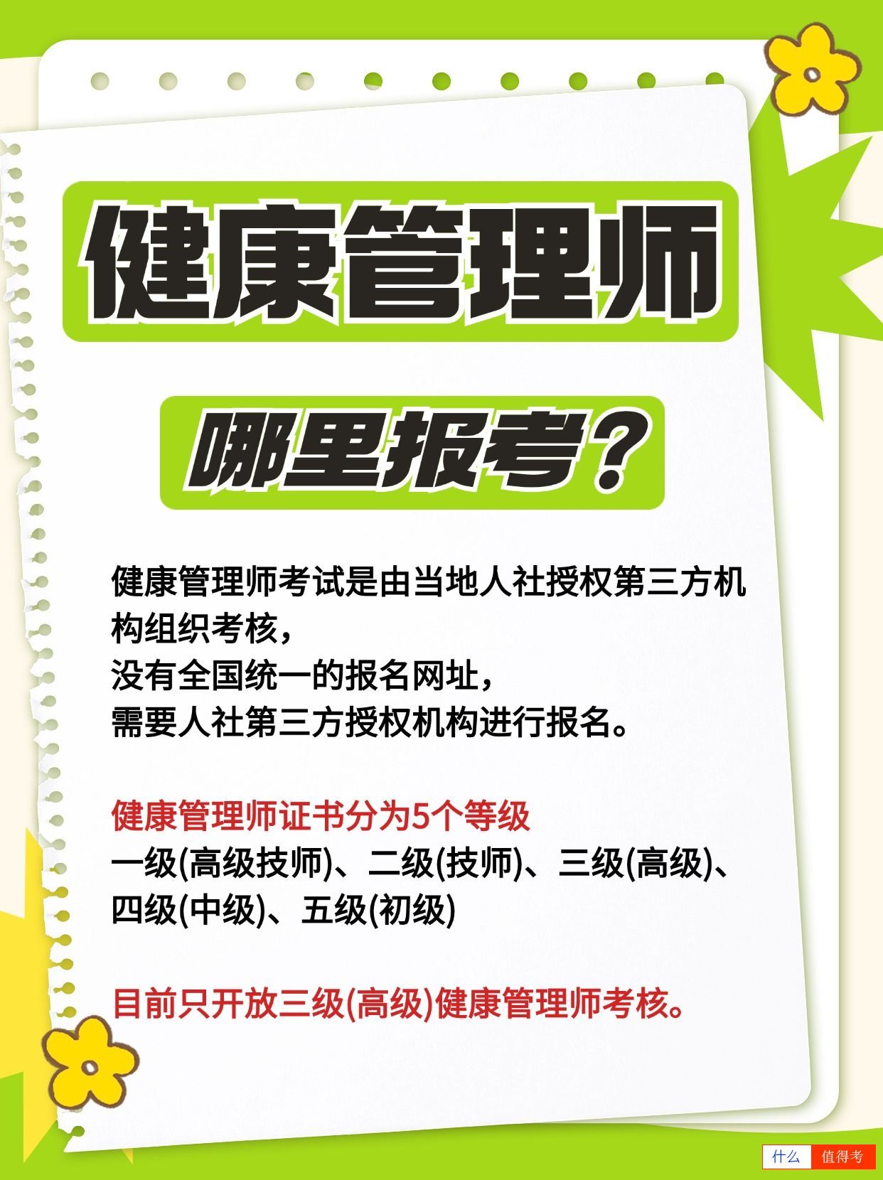 健康管理师适合哪些人报考？哪里报名？-3