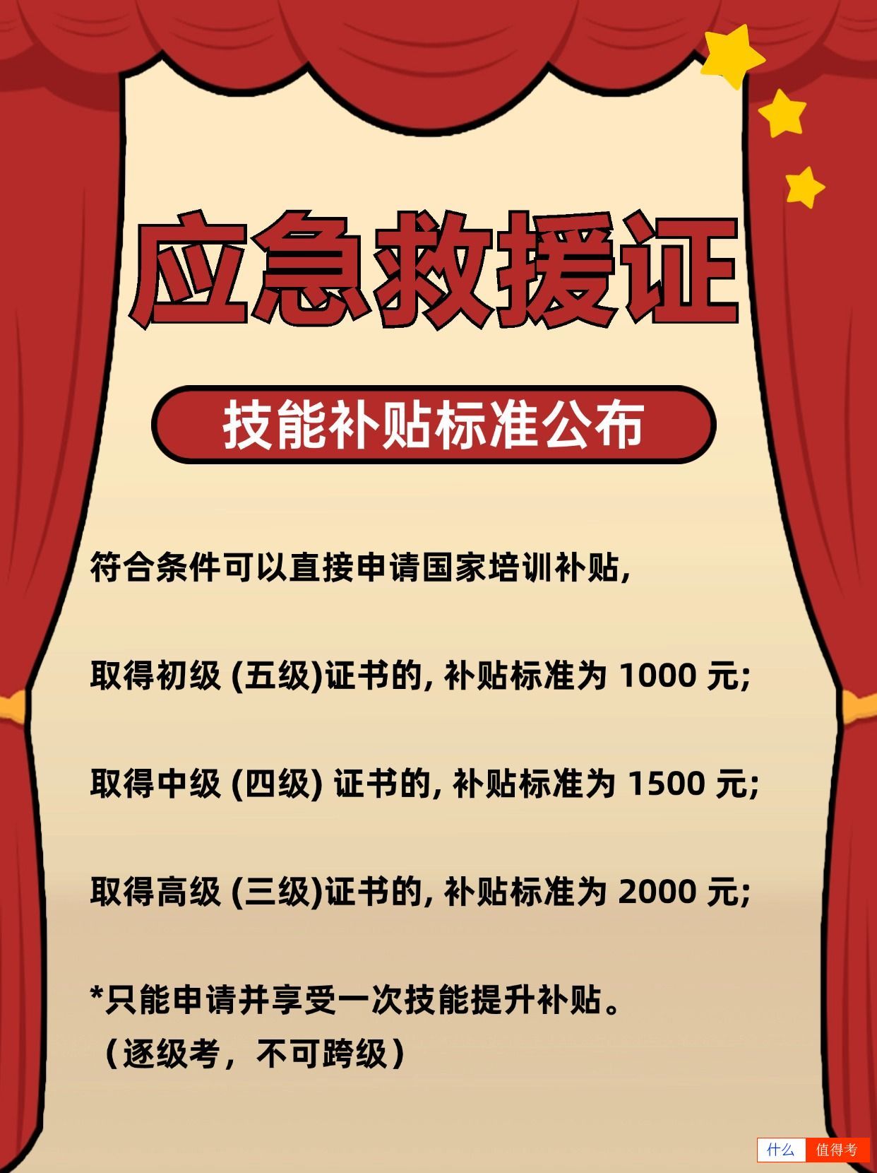 应急救援员证报考怎么培训?-2