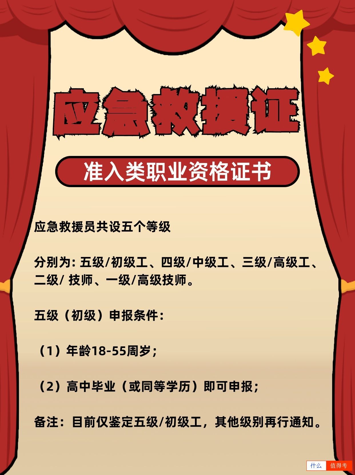 应急救援员证报考怎么培训？-3