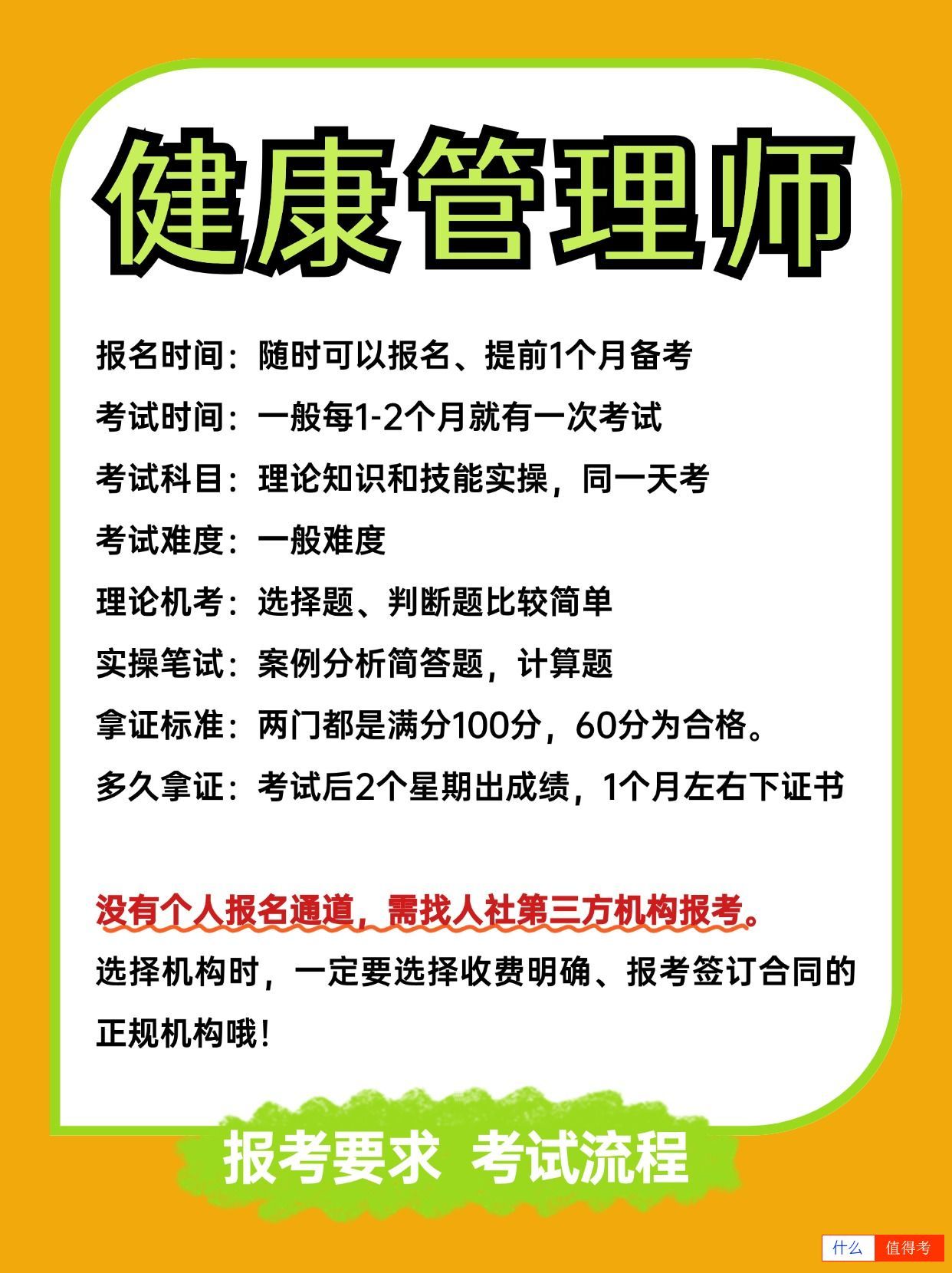 考哪种健康管理师证才有含金量？这些人不能考！-3