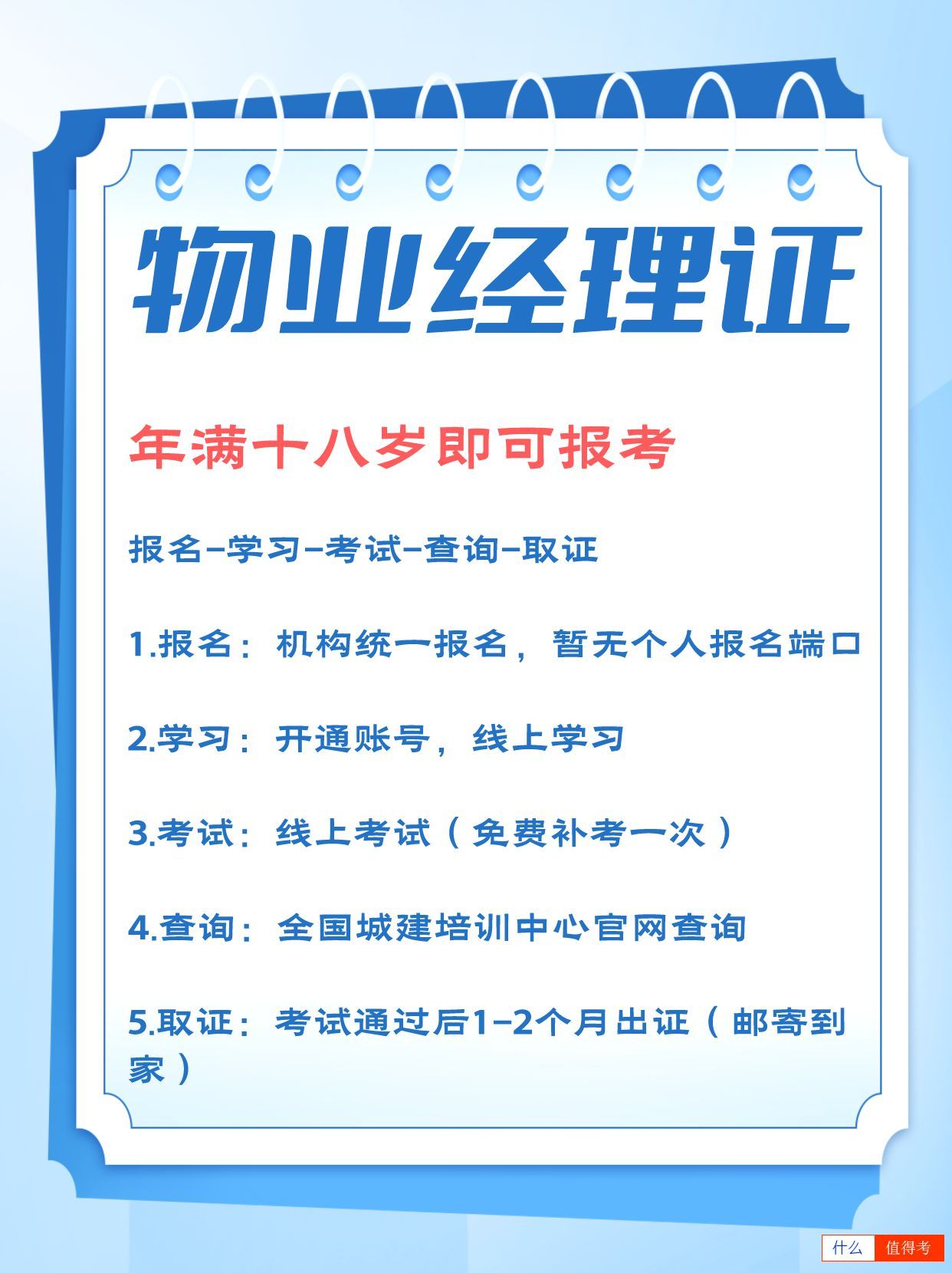 物业经理证两种类别,怎么报考?-2