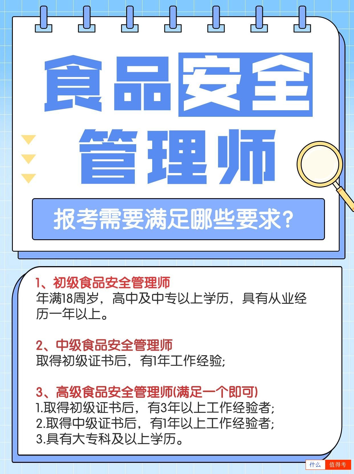 食品安全管理师是干什么的？怎么报考？-3