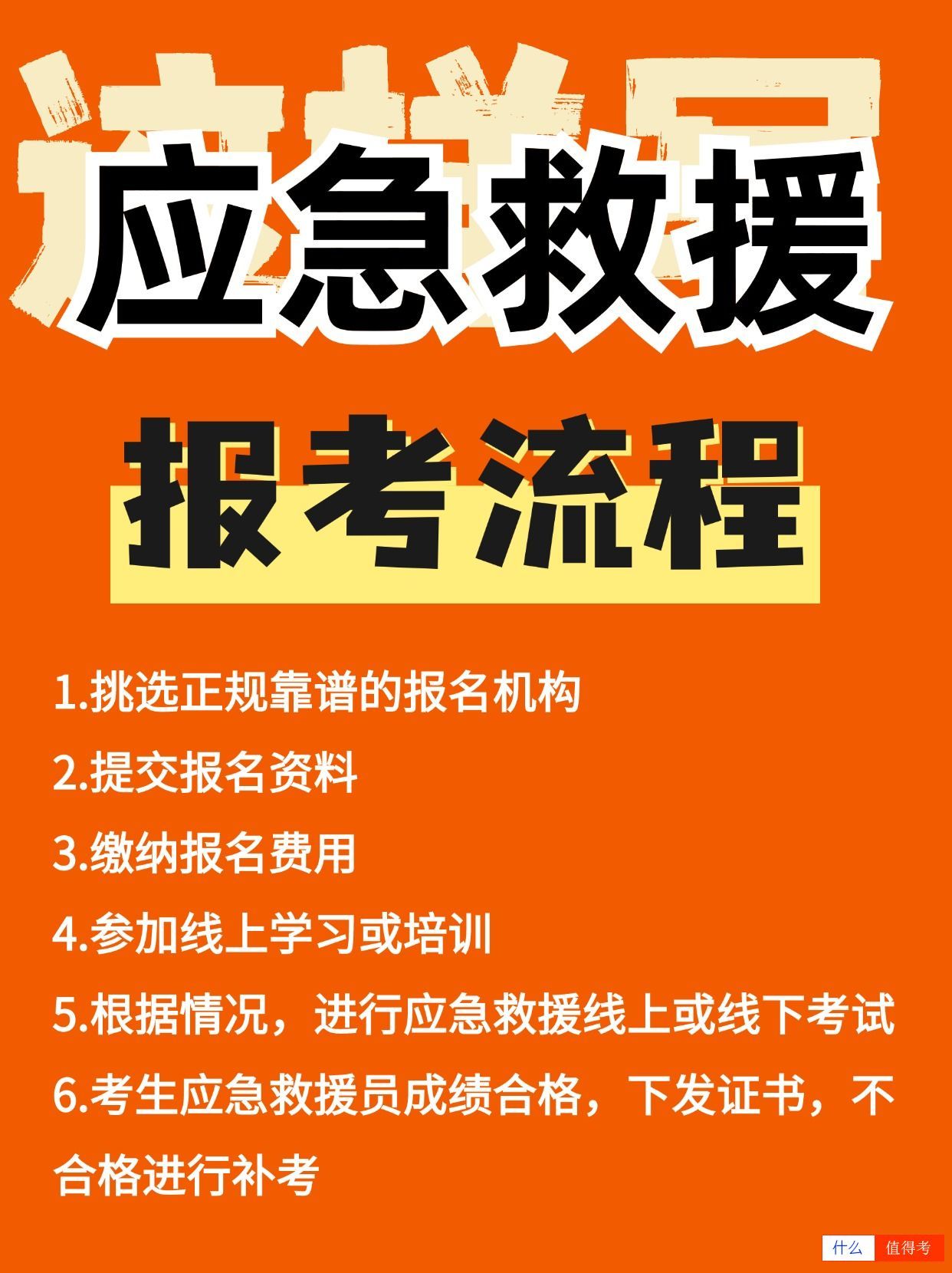 应急救援员报名流程：考试内容包括哪些？-2