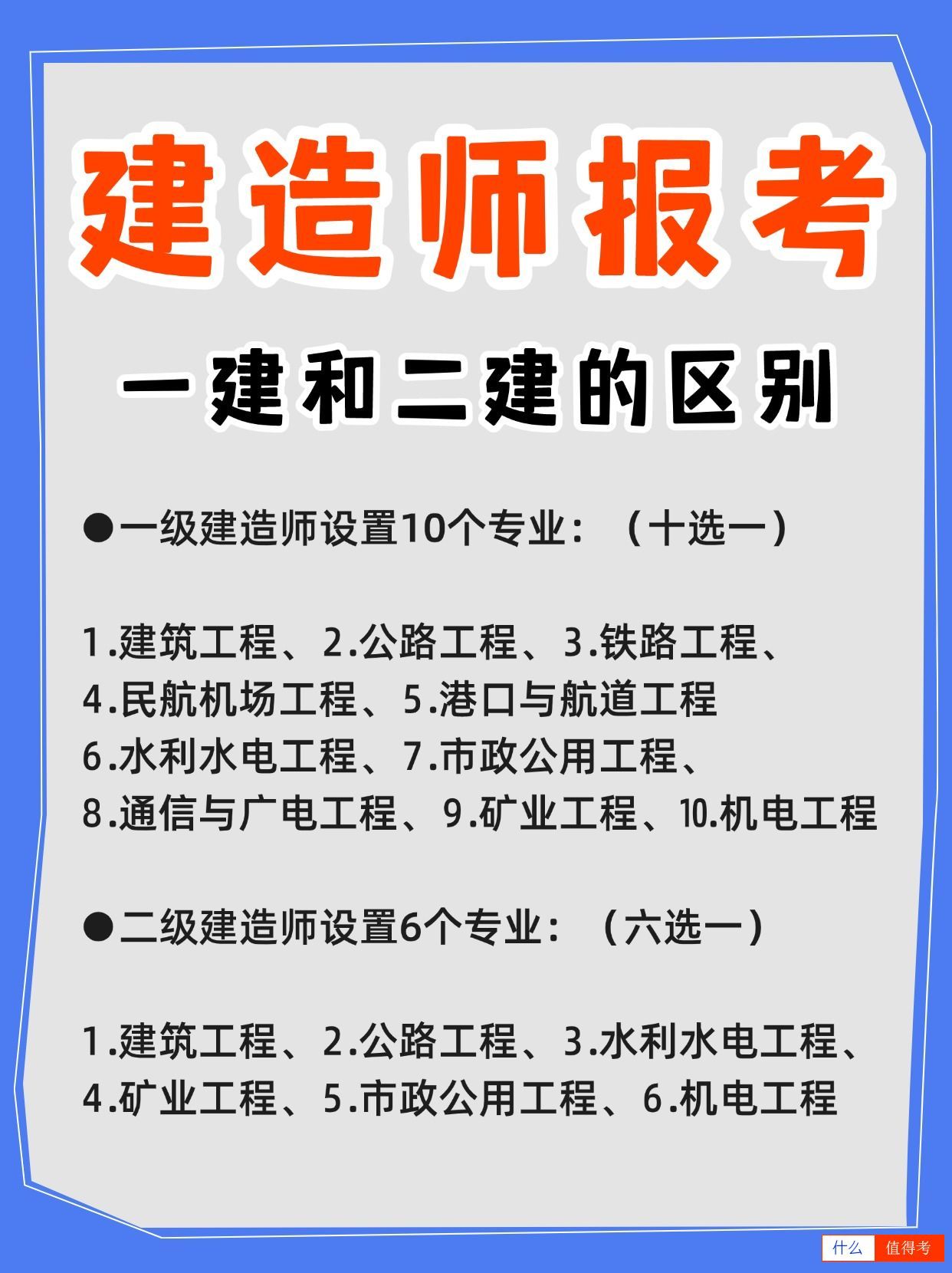 建造师:一级和二级的区别,怎么报考?-1