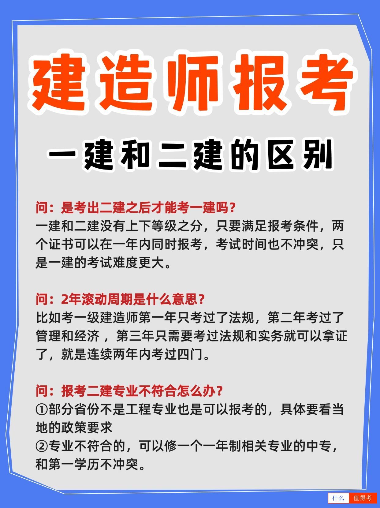 建造师:一级和二级的区别,怎么报考?-2