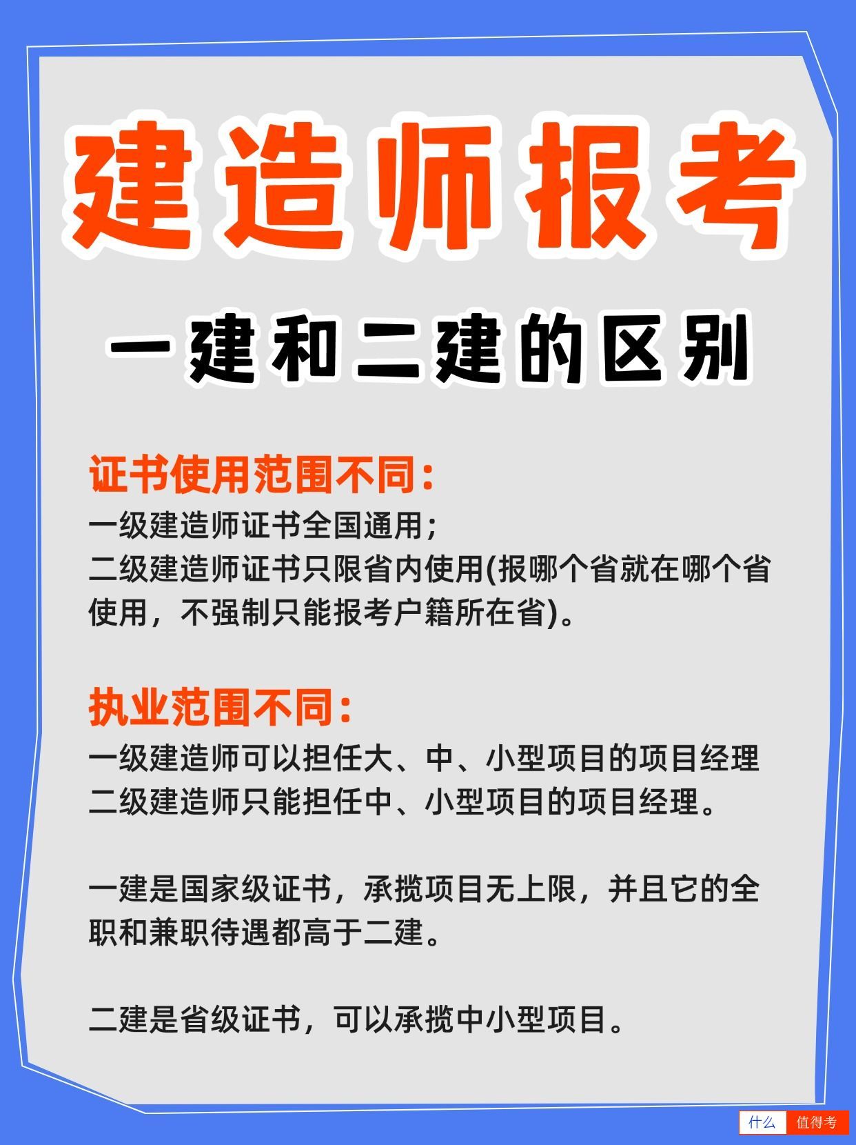 建造师：一级和二级的区别，怎么报考？-3