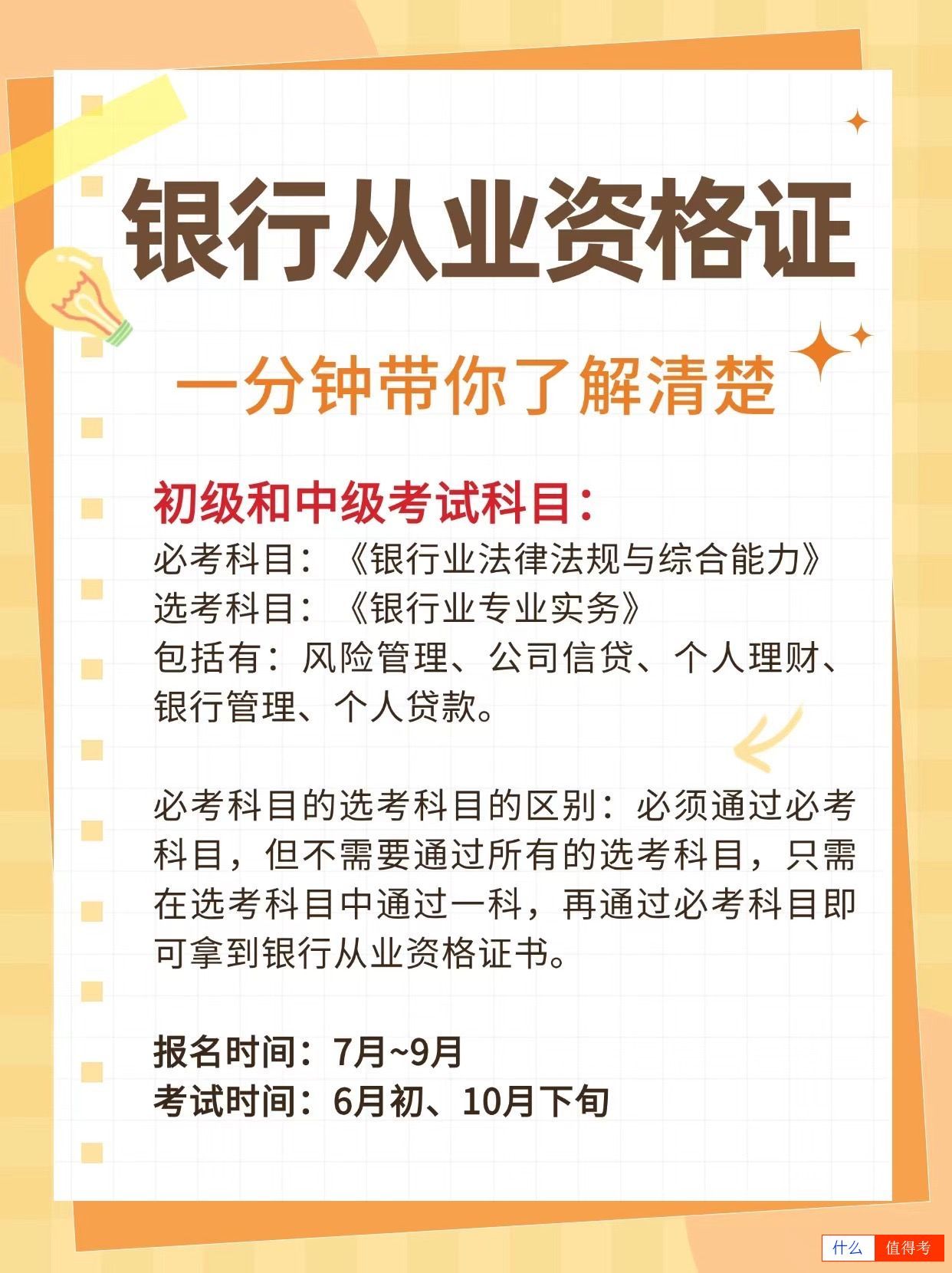 银行从业资格证报考攻略，一分钟讲清楚！-3