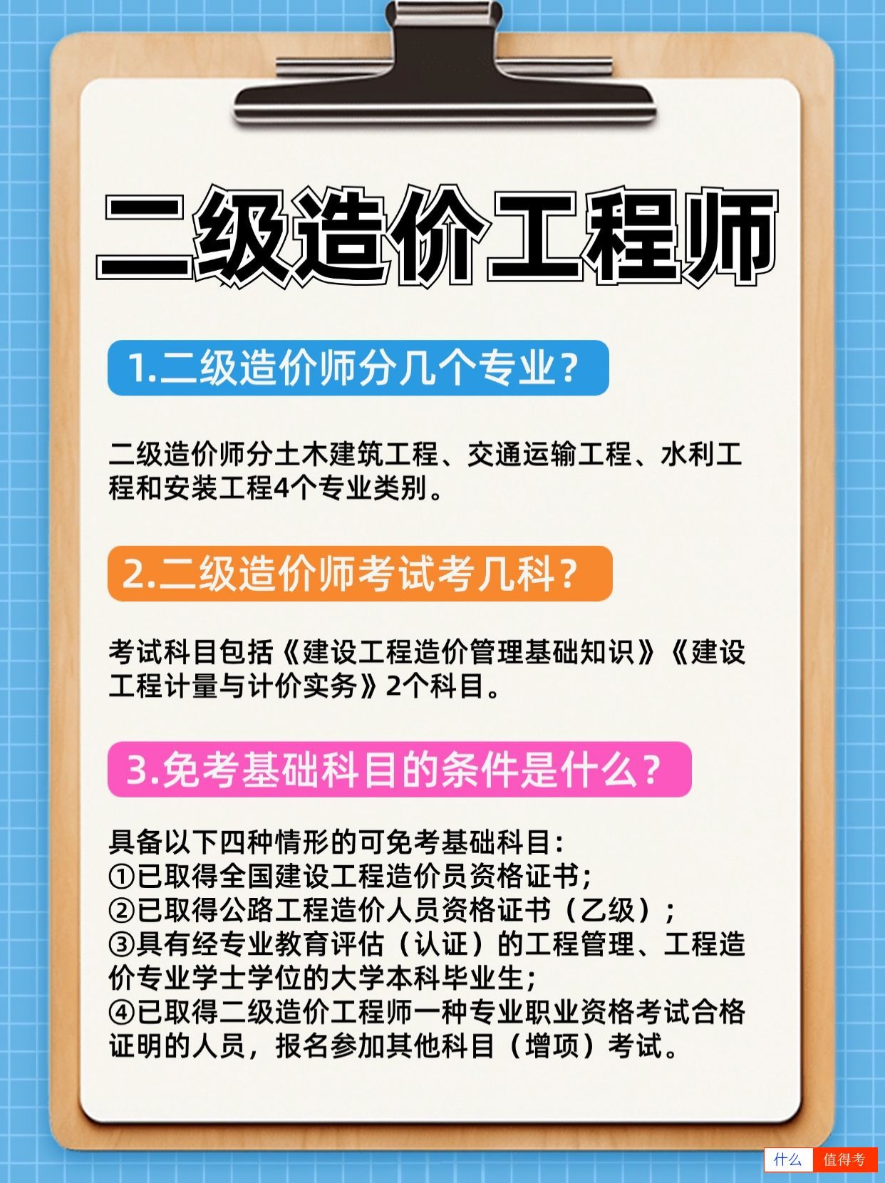 二级造价工程师报考疑问解答,一分钟讲清楚!-3