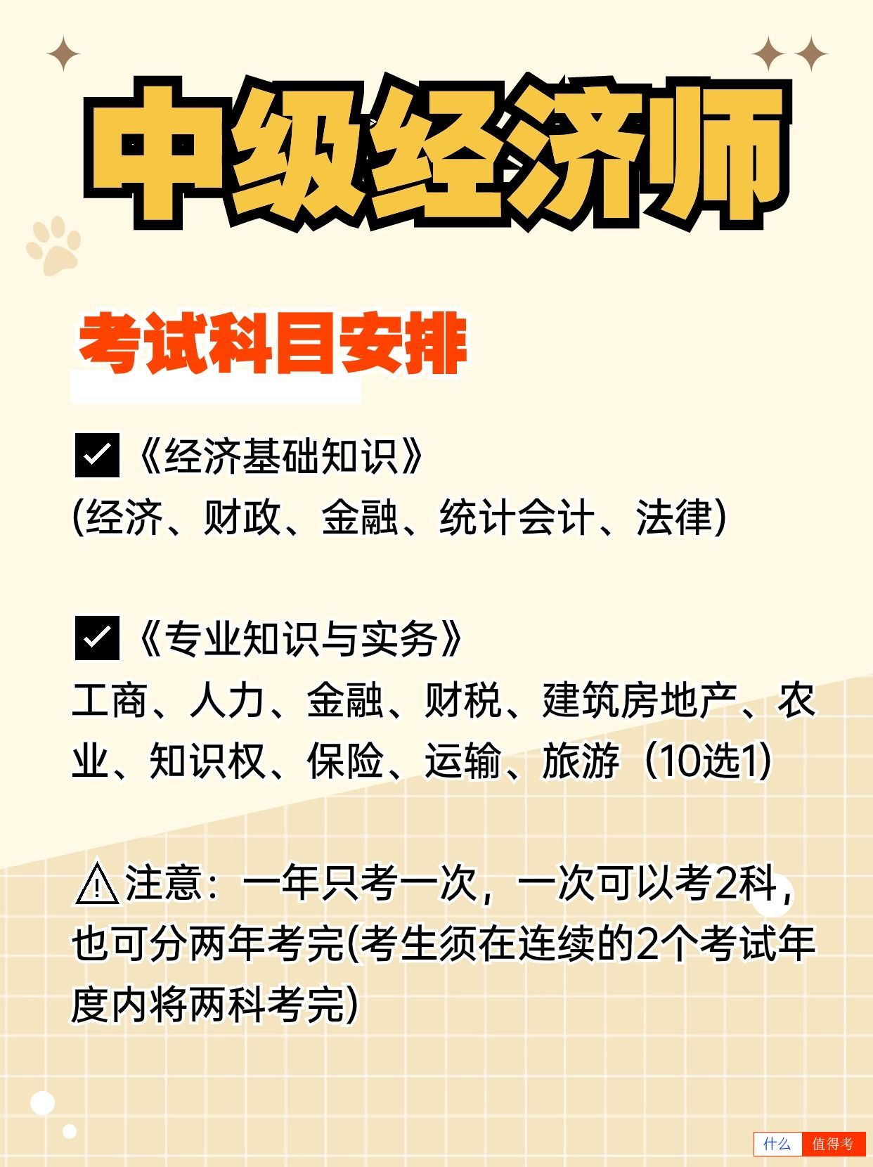 中级经济师报考工作年限怎么算?选考怎么选?-1