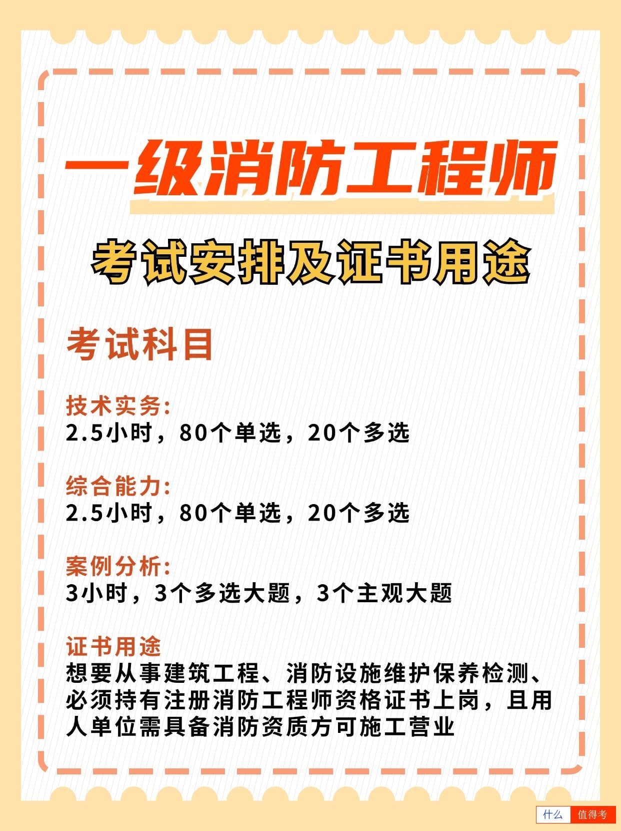 一级消防工程师报名考试攻略-2