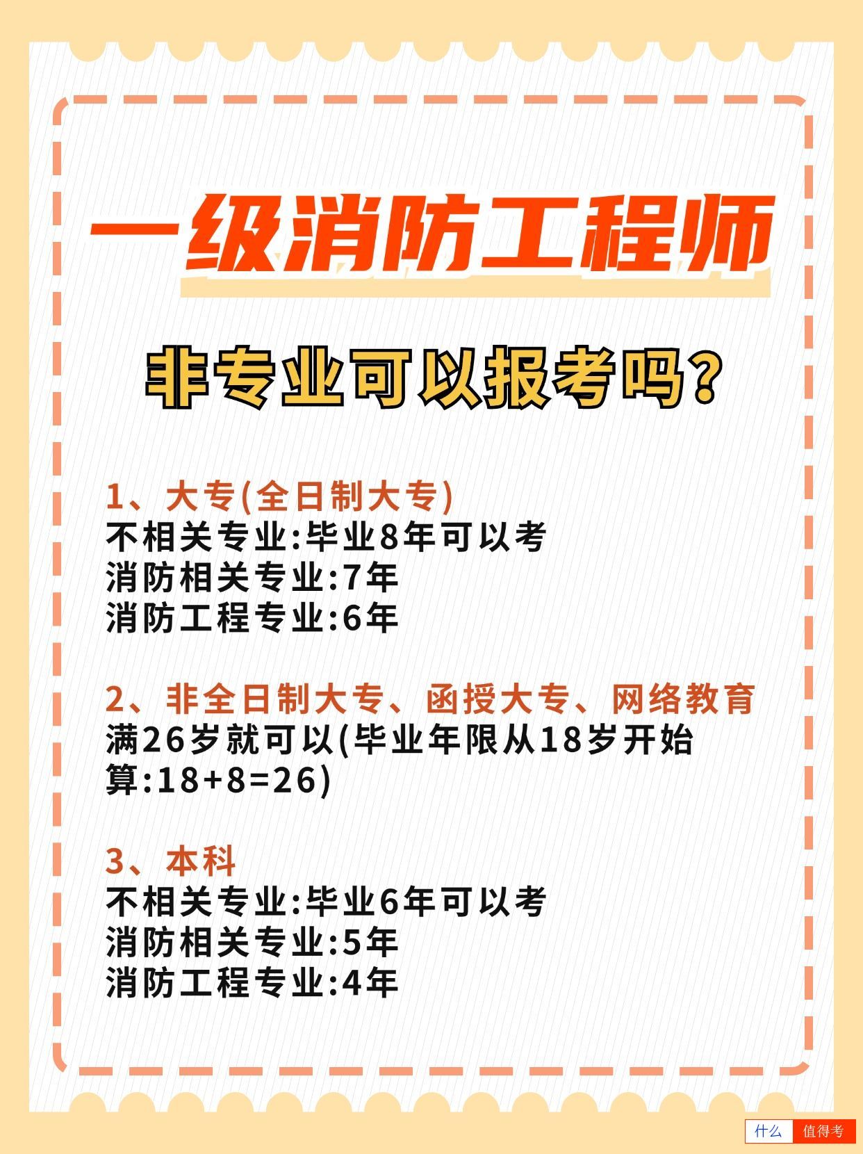 一级消防工程师报名考试攻略-3