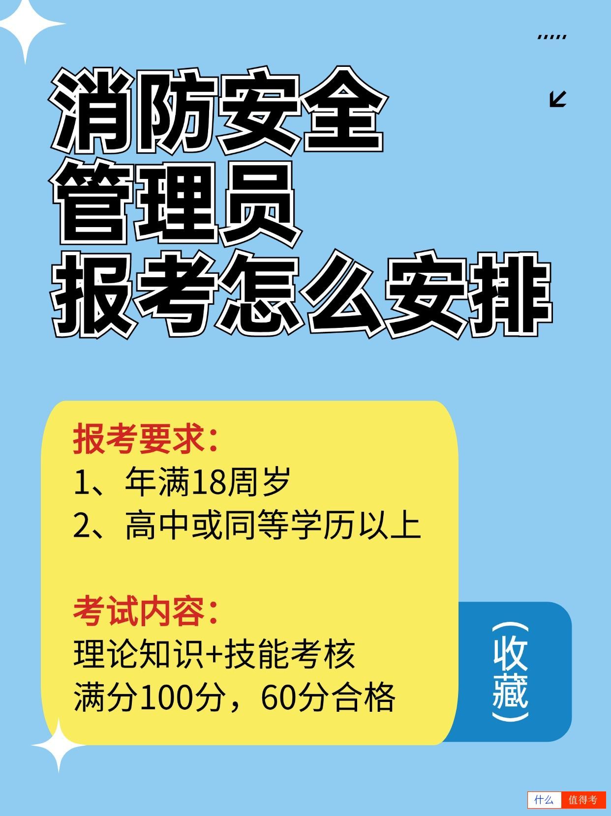 消防安全管理员是干什么的?怎么报考?-1