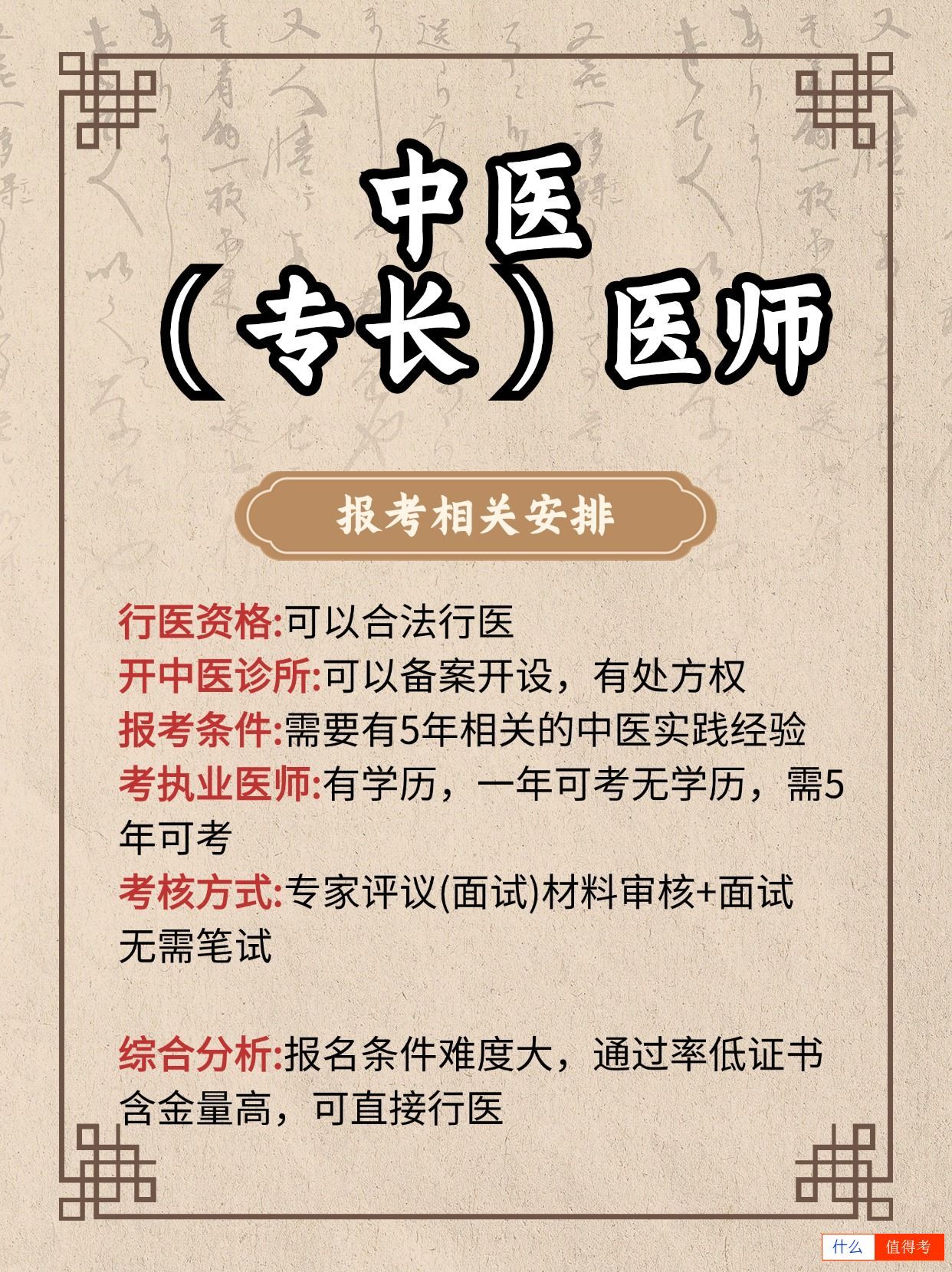 中医专长医师证考到后，可以开诊所吗？-3