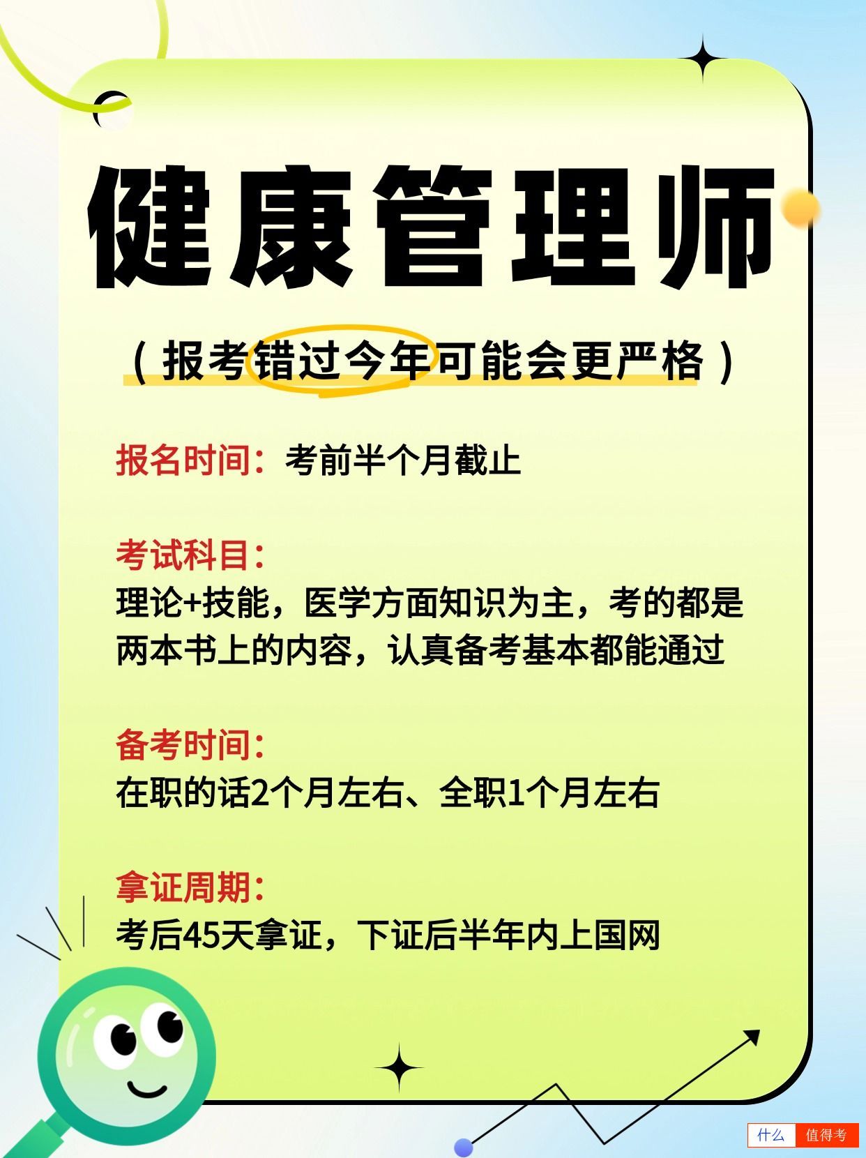 健康管理师考证需要多长时间?怎么报考?-1
