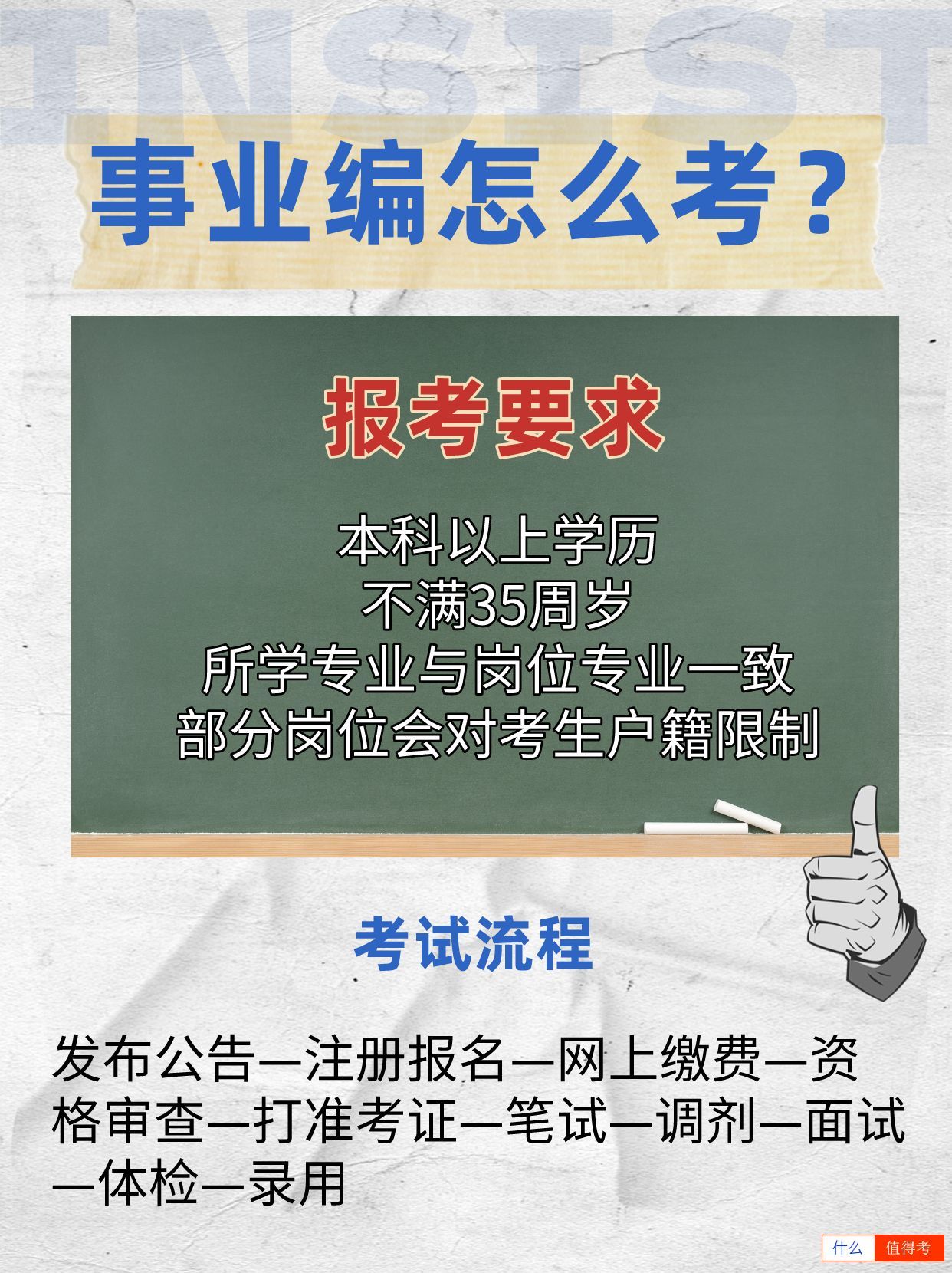 想要进入事业单位？事业编考试的全攻略！-3