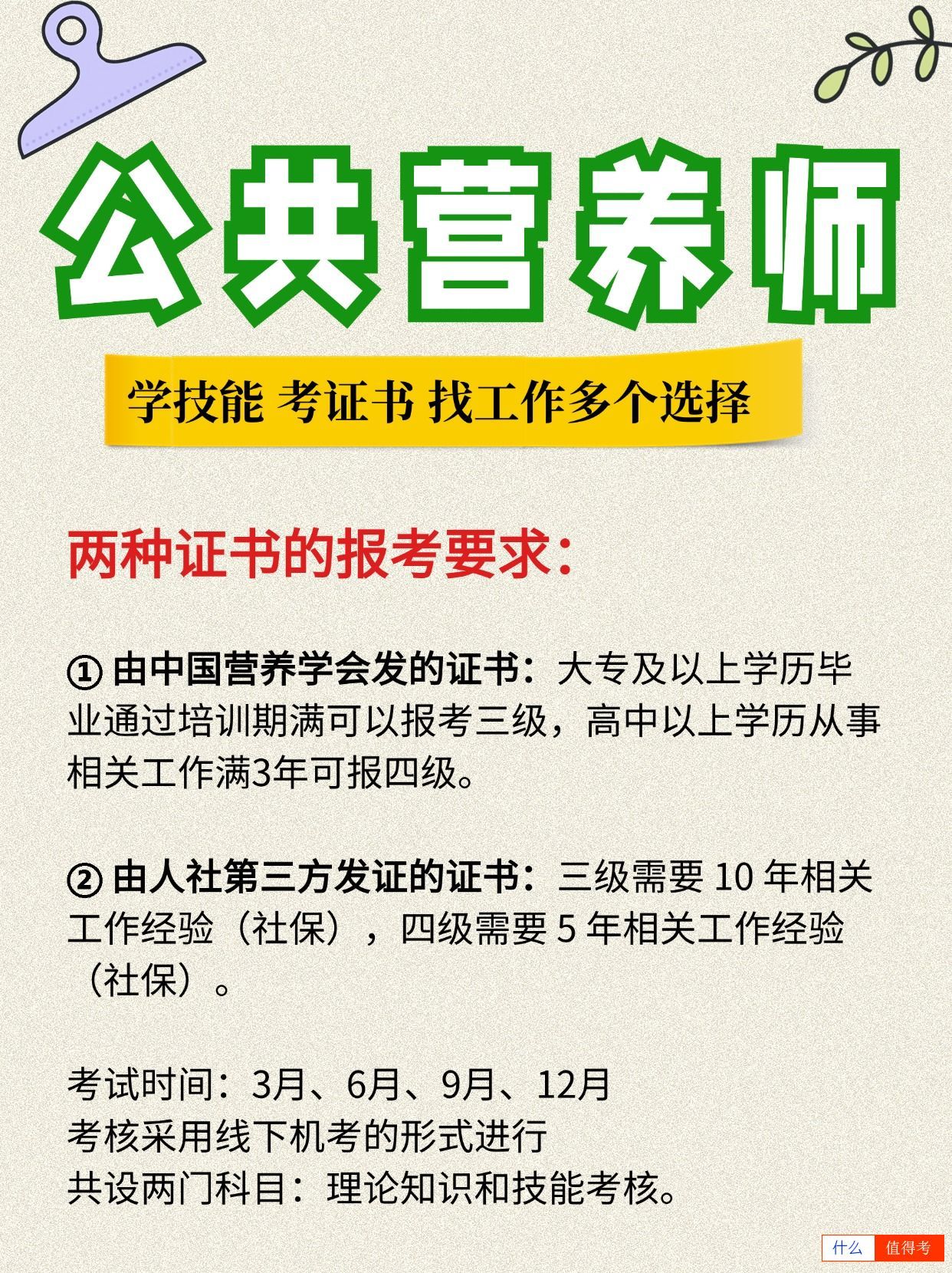 常见的两种公共营养师证有什么不同?考哪个好?-2