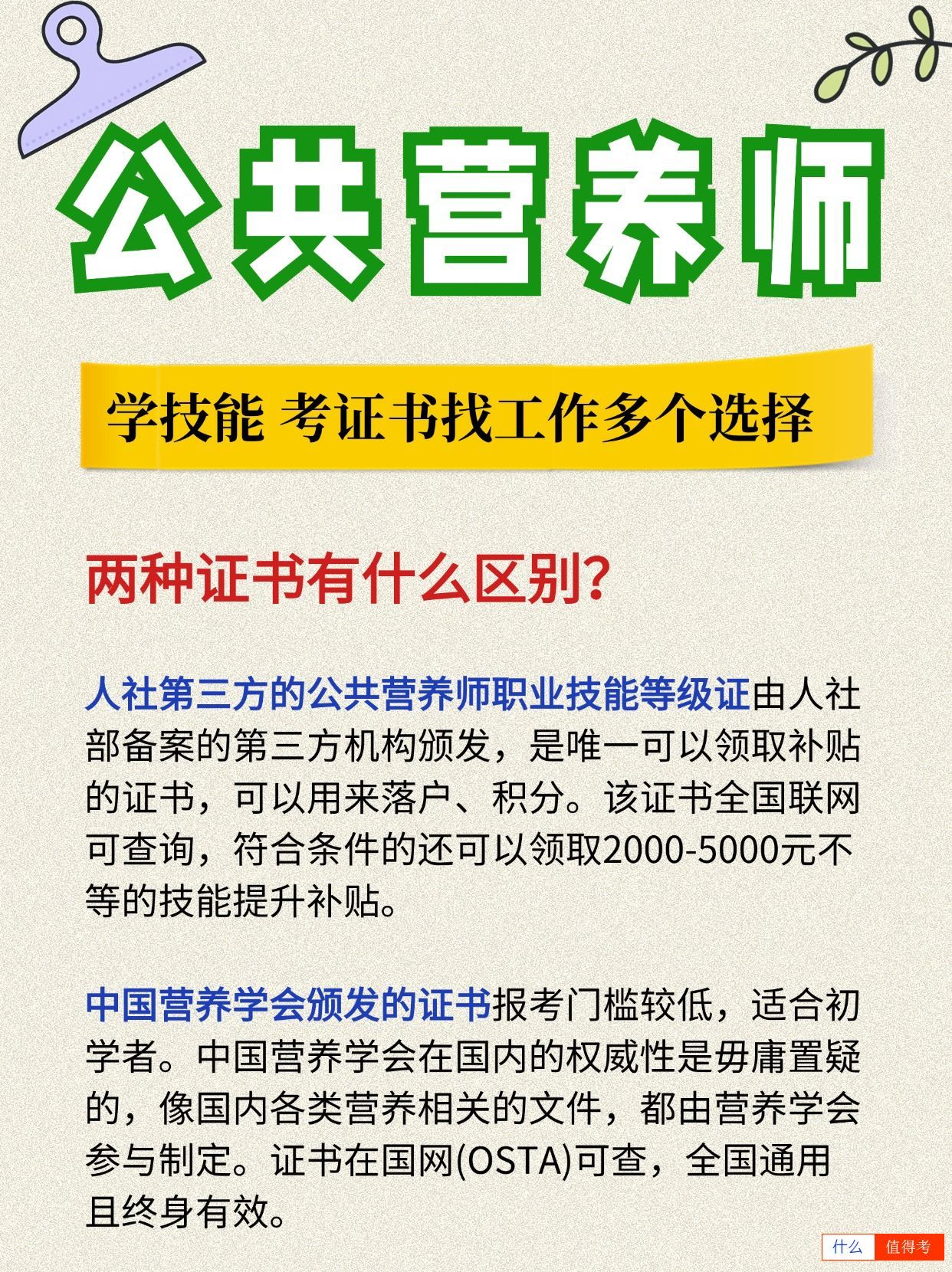 常见的两种公共营养师证有什么不同？考哪个好？-3