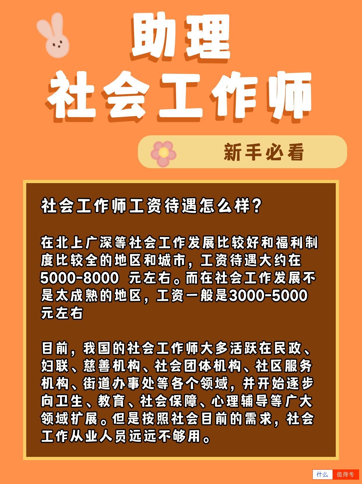 助理社会工作师考试难不难?大概工资多少?-2