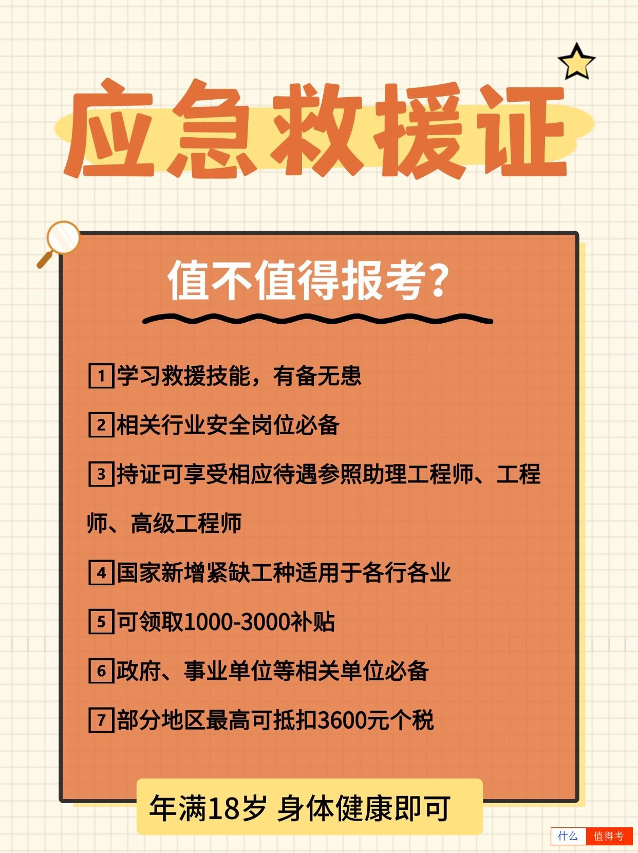 应急救援员证报名培训考试需要多少天?-1