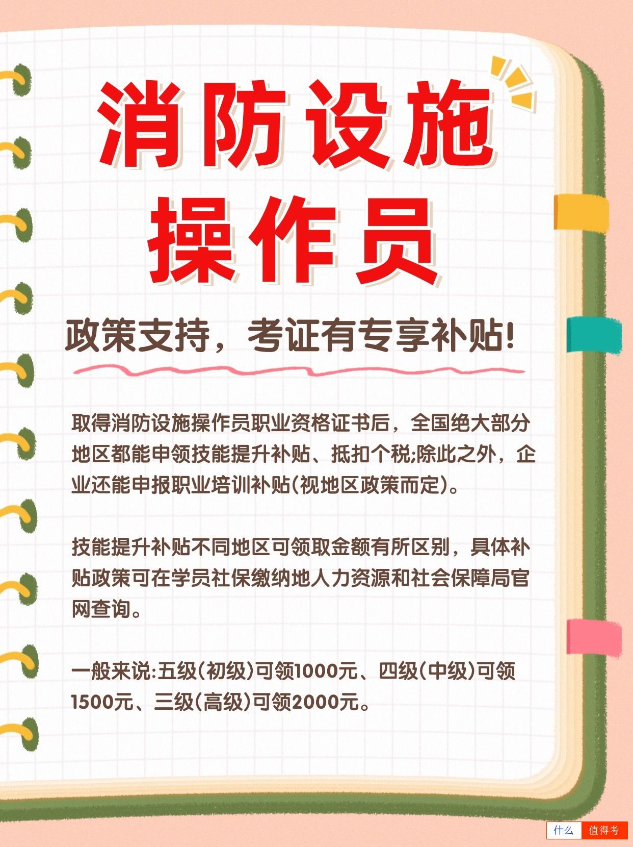 消防设施操作员证行业发展如何?有价值吗?-1