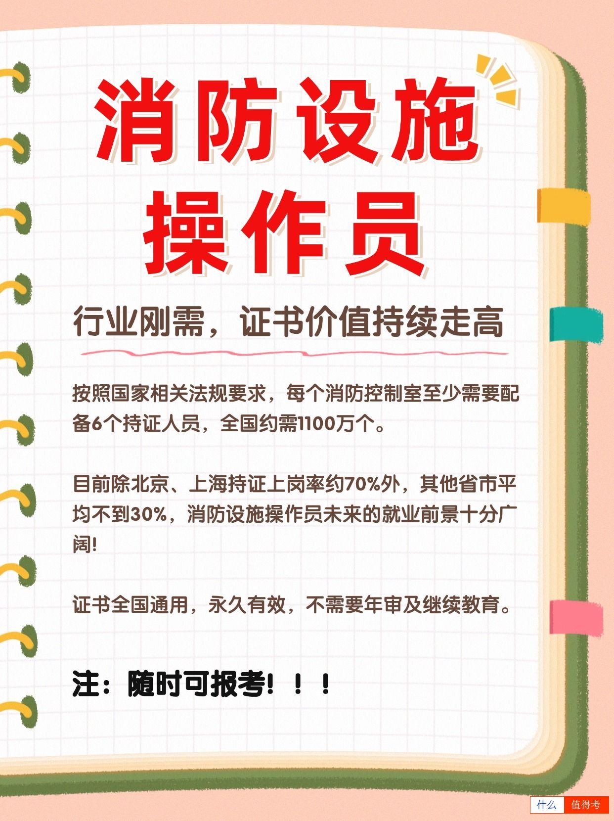 消防设施操作员证行业发展如何？有价值吗？-3